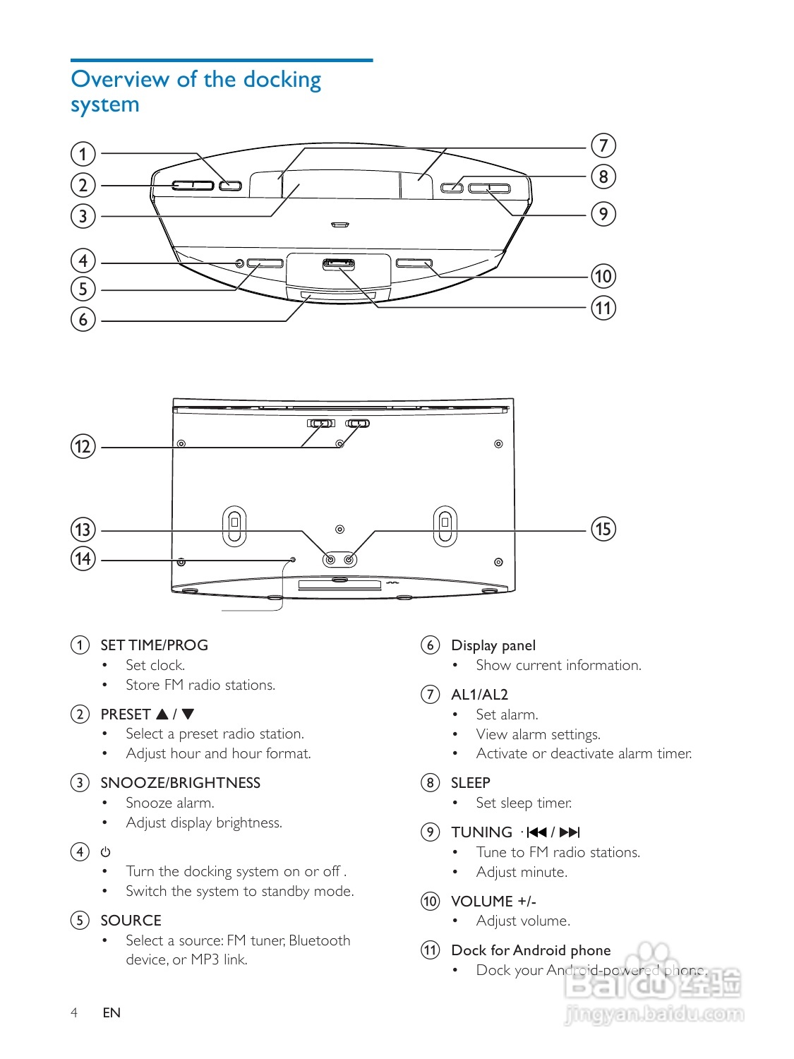 飞利浦AS141/98音乐基座使用说明书:[1]