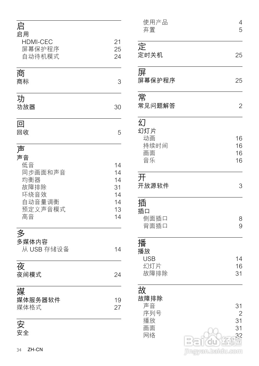 PHILIPS CSS5123影音组合说明书:[2]