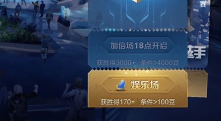 王者荣耀城市徽章4级作用一览