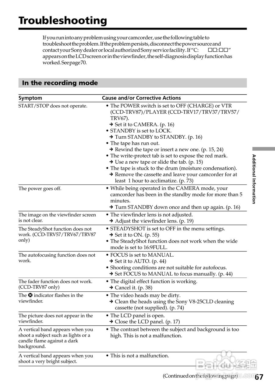索尼CCD-TRV67模拟摄像机说明书:[7]