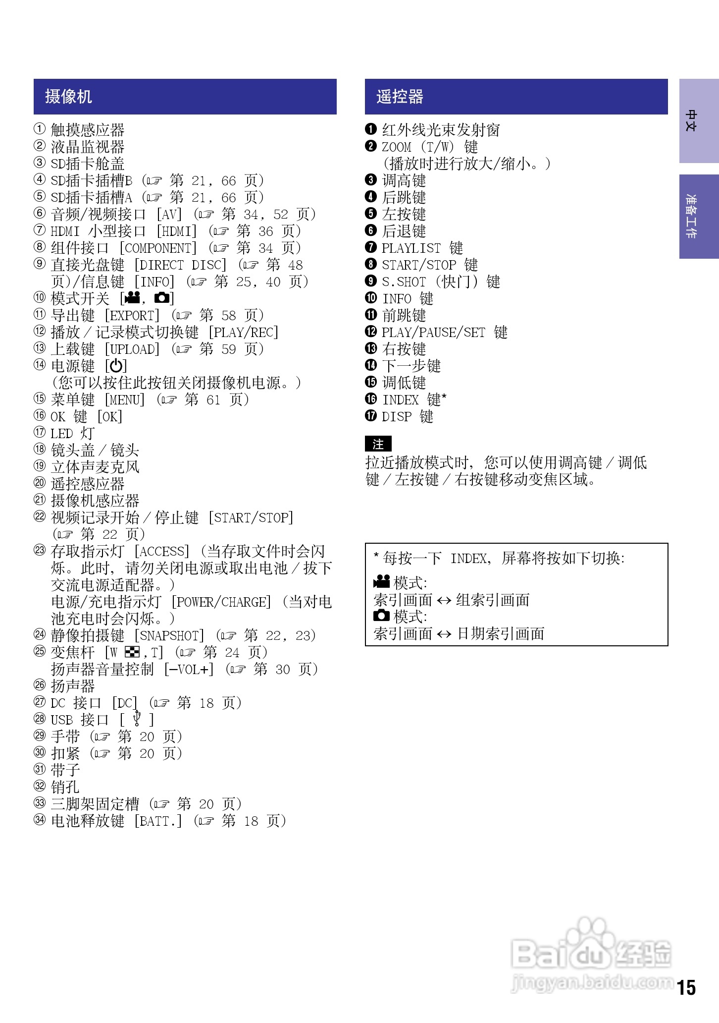 JVC GZ-HM200AC数码摄像机说明书:[2]