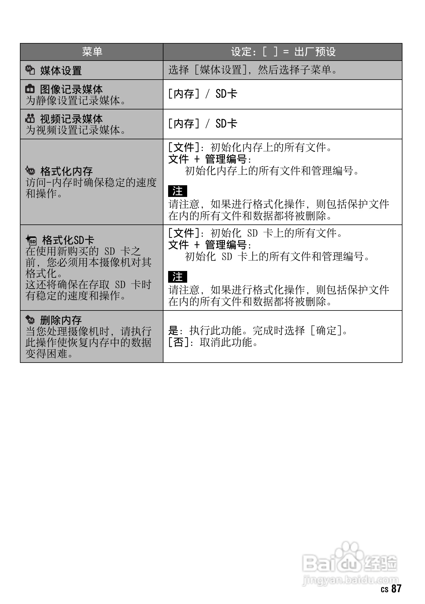 JVC GZ-HM1AC数码摄像机说明书:[9]
