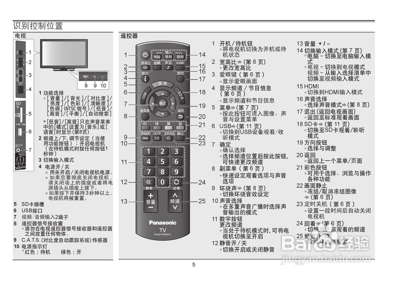 松下TH-L32CH5C液晶彩电使用说明书