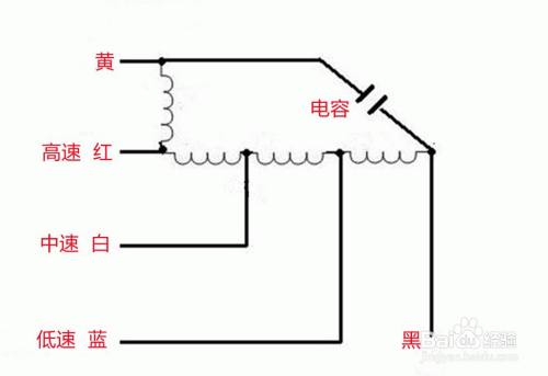 風扇電機五根線怎麼接電源