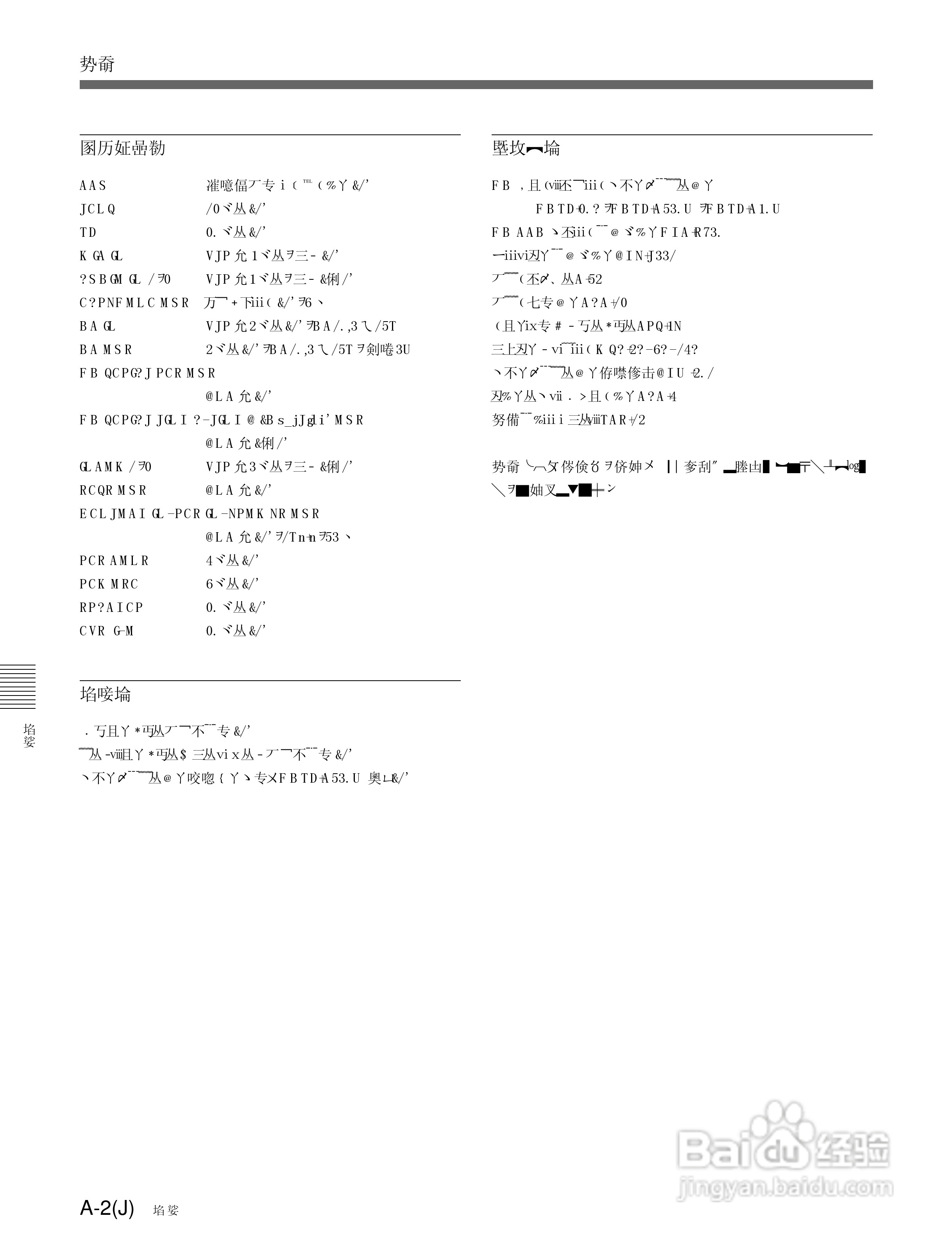 SONY HDC-F950高清摄像机说明书:[7]