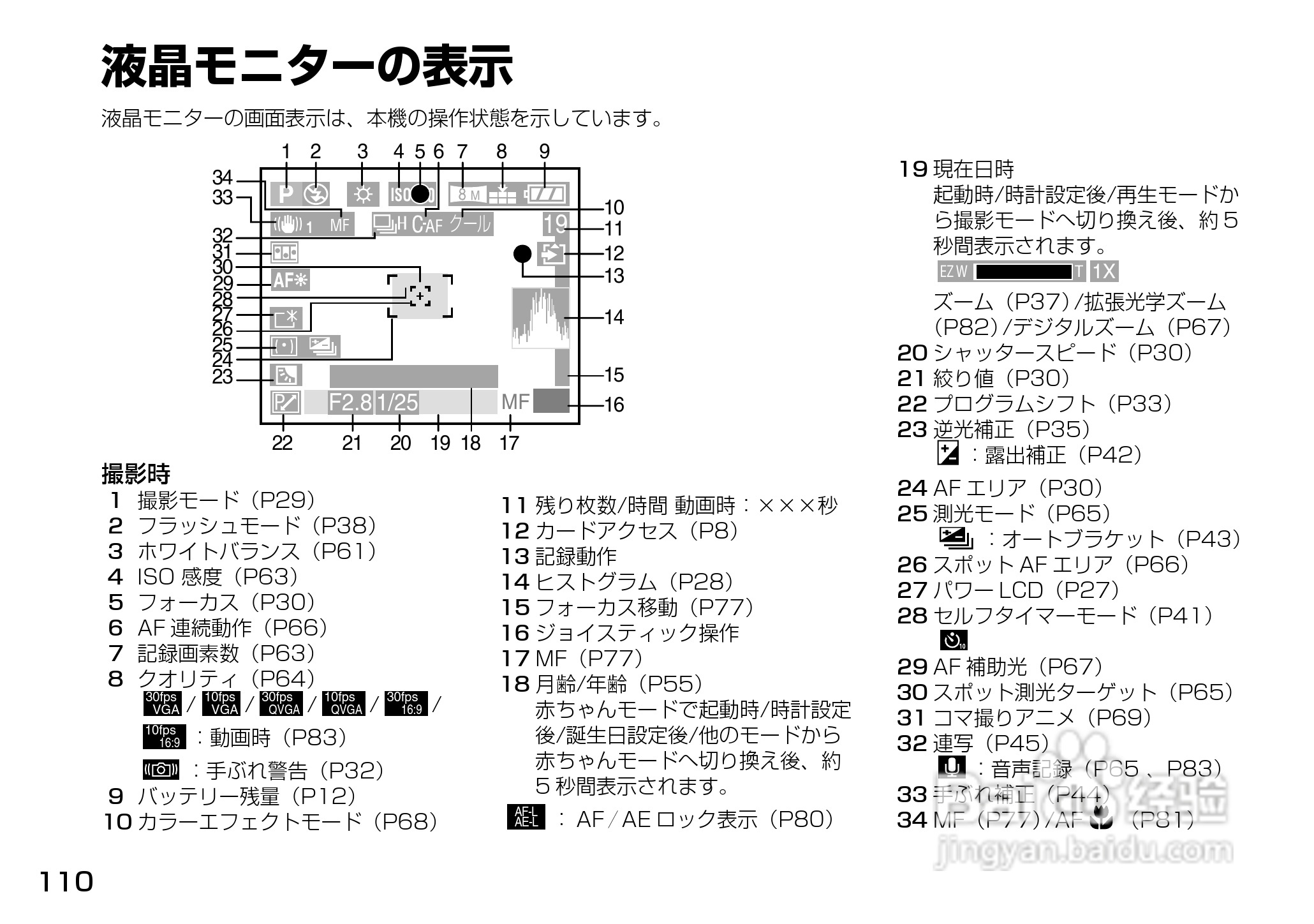 Panasonic DMC-LX1相机説明书:[11]