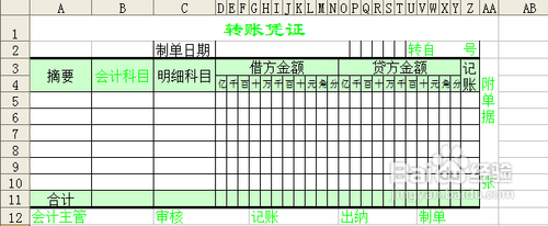 老会计手把手教怎么样做账：[2]凭证的熟悉