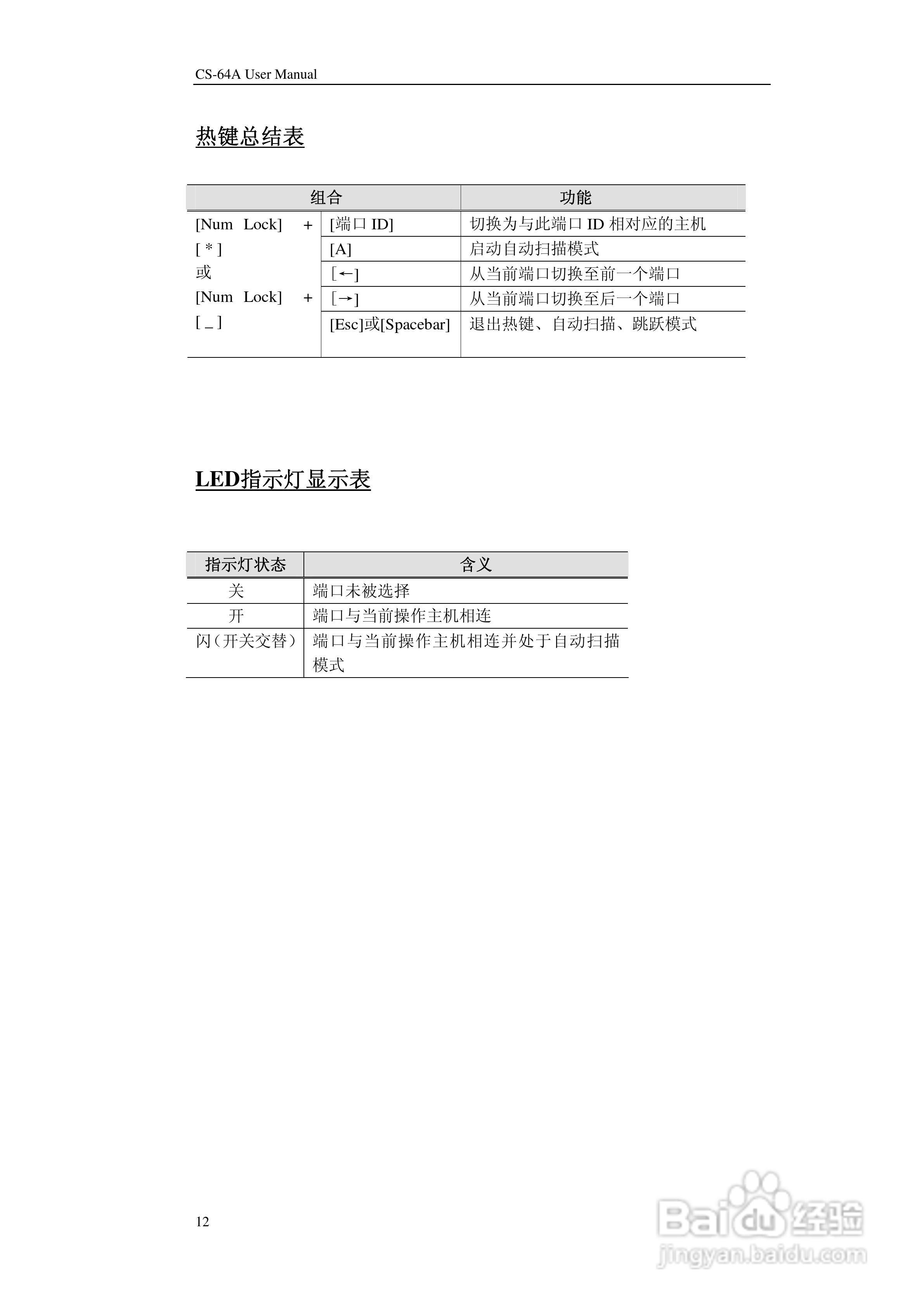 宏正CS64A型多电脑切换器说明书