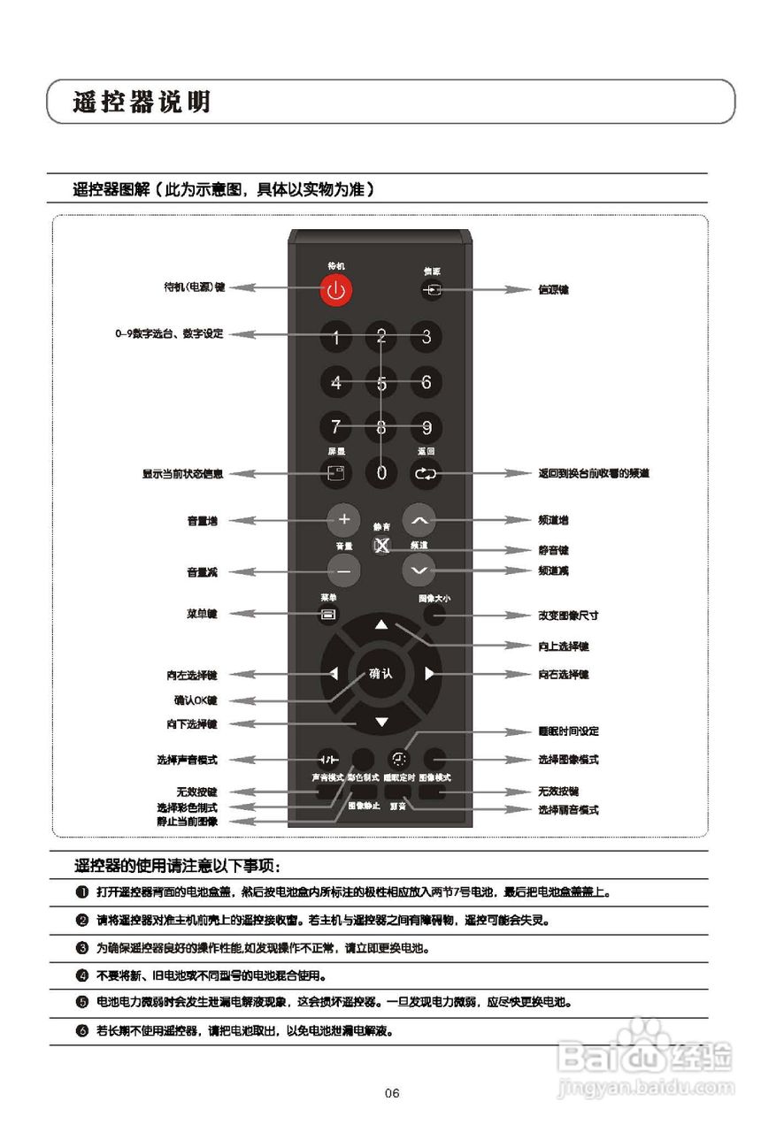乐华LCD26P01液晶彩电使用说明书