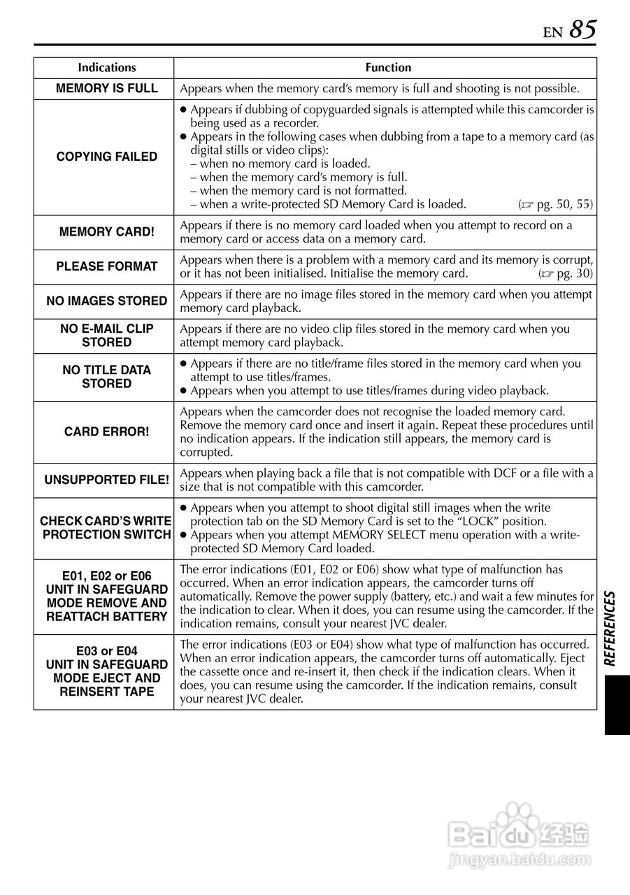 JVC GR-DV4000摄像机说明书:[9]