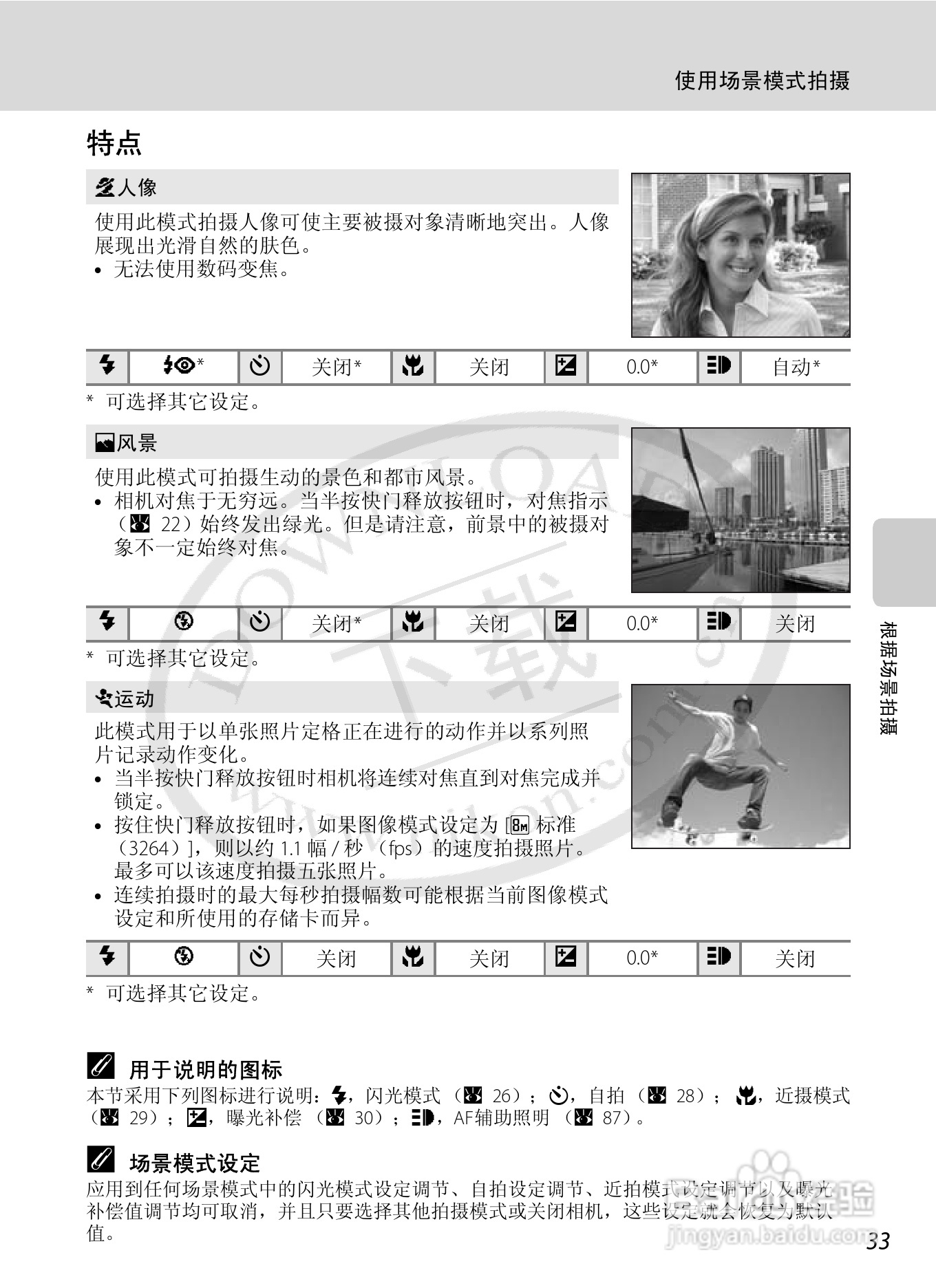 Nikon COOLPIX L15数码相机用户手册:[5]