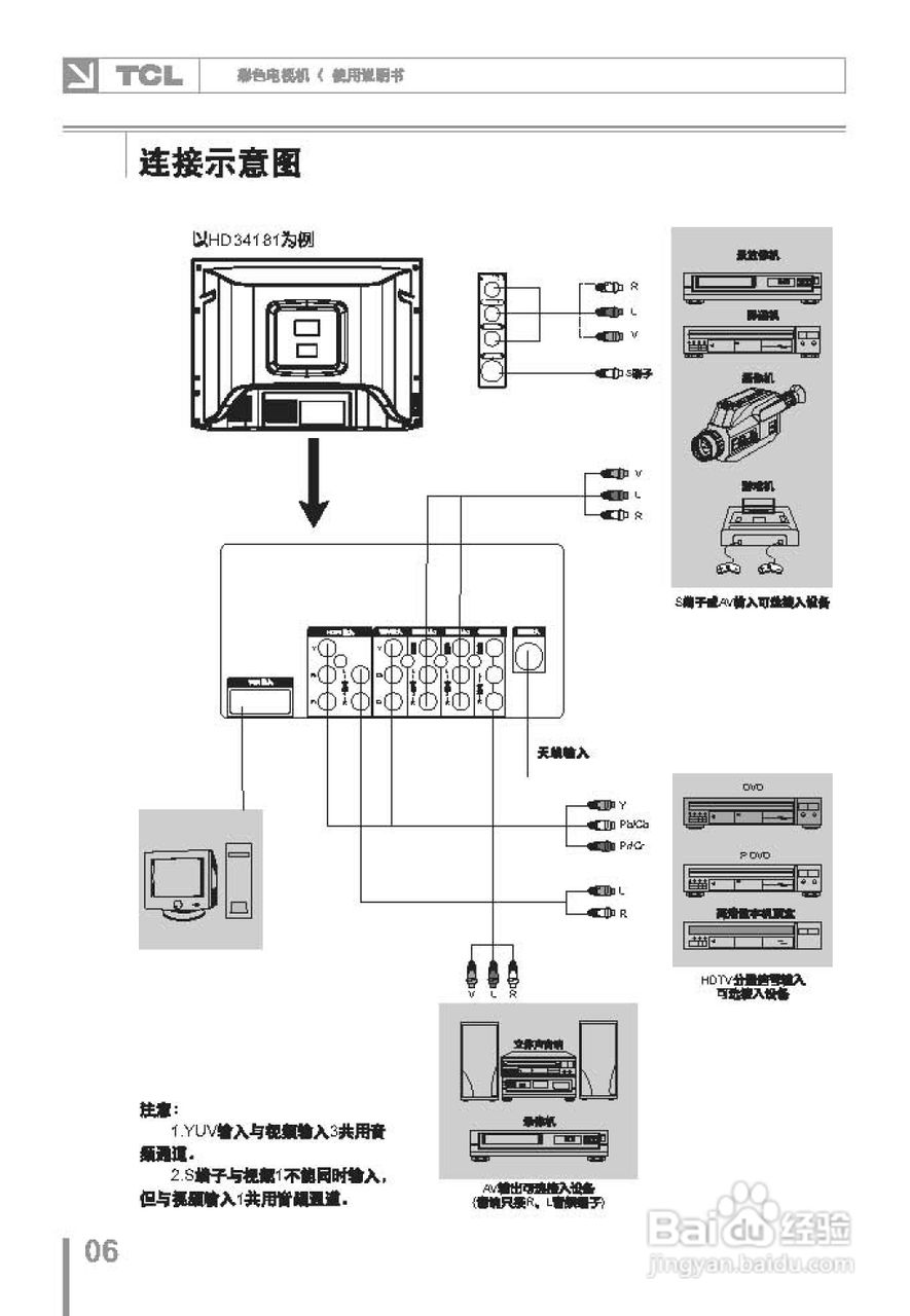 TCL王牌HD34181彩电使用说明书