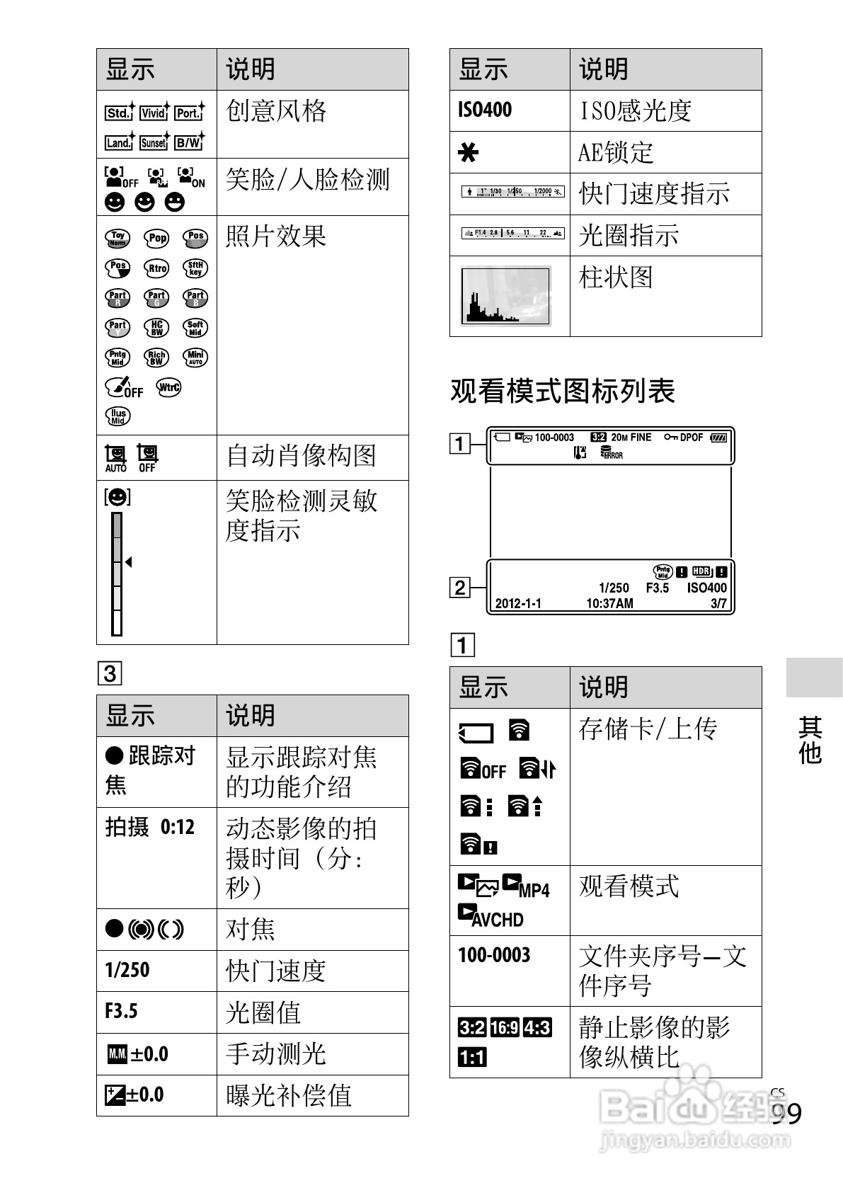 SONY DSC-RX100数码相机说明书:[10]