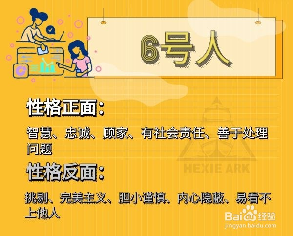 数字心理学1-9号性格不同的父亲
