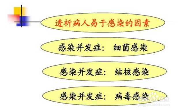 结肠炎的原因是什么？结肠炎是由什么引起的？