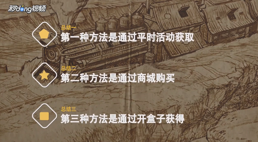 2018dnf异次元裂缝追加入场券怎么获得