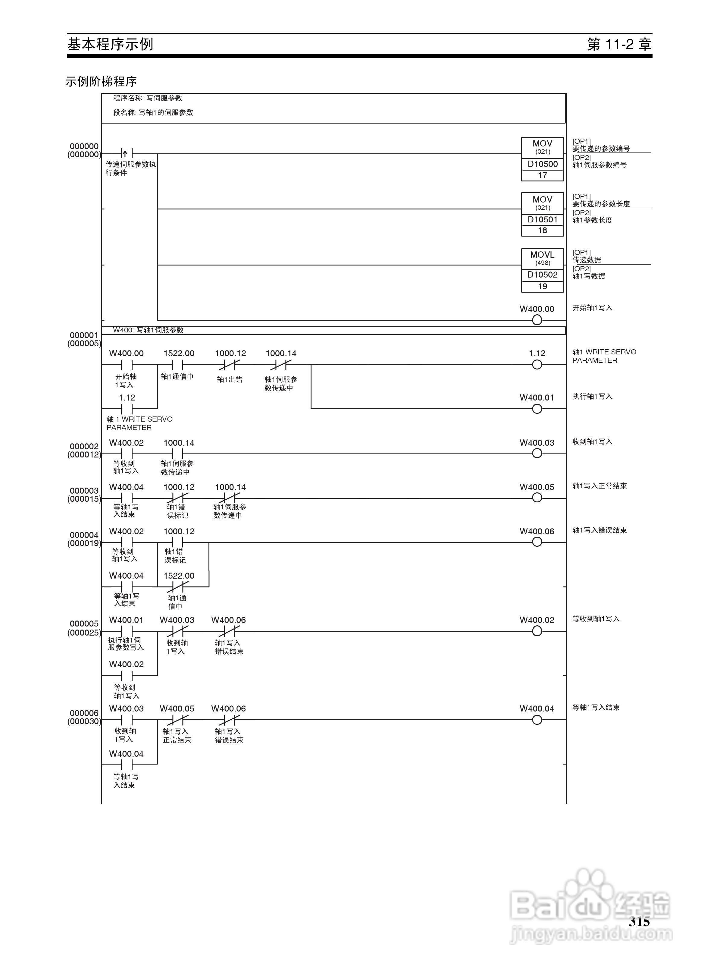 OMRON SYSMAC CJ1W-NCF71位置控制单元操作手册:[34]