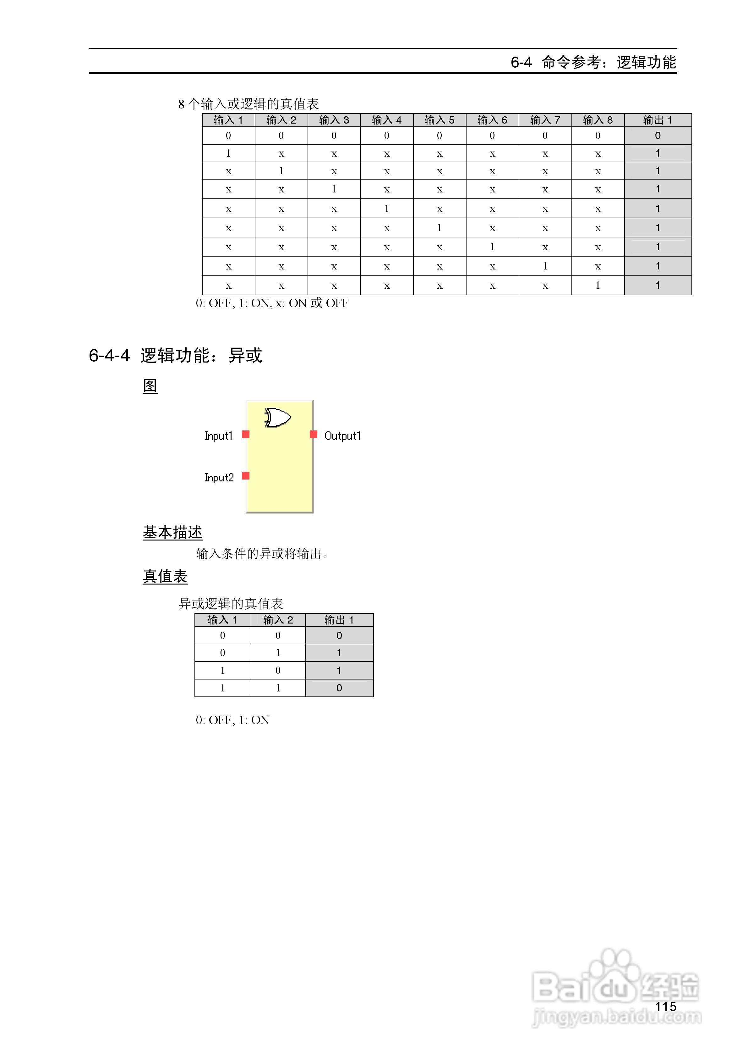 DeviceNet Z906安全网络控制器操作手册（中文）:[12]