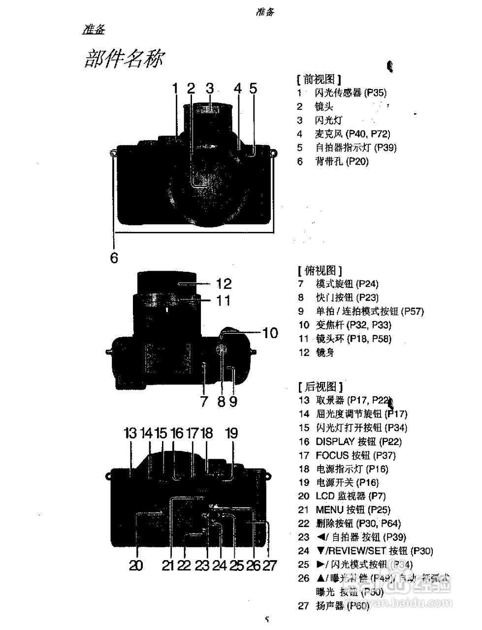 松下DMC-FZ1T数码相机简体中文版说明书:[1]