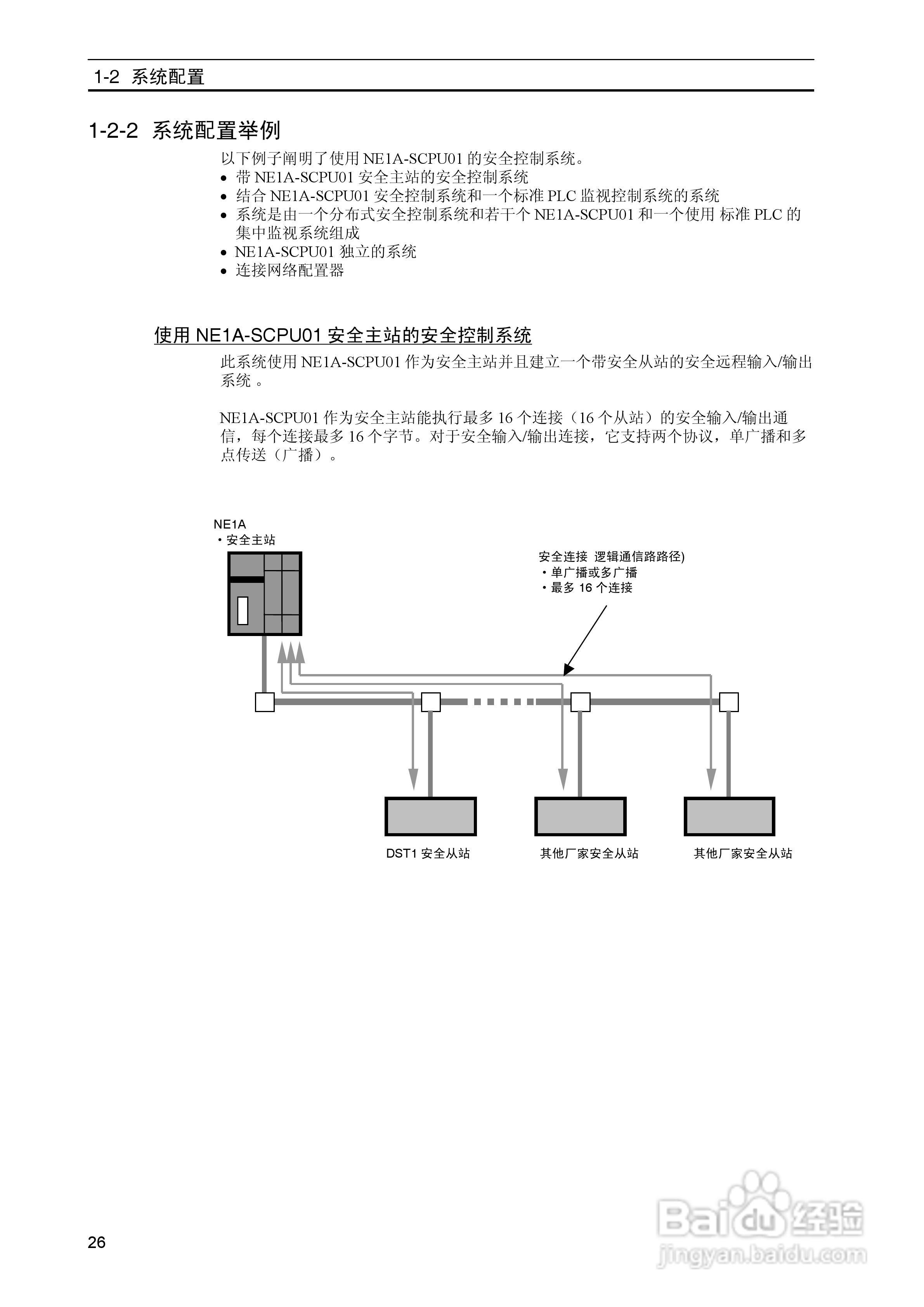 DeviceNet Z906安全网络控制器操作手册（中文）:[3]