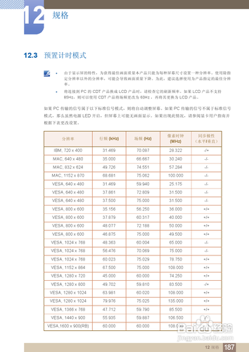 【说明书】三星MD55B液晶显示器（七）