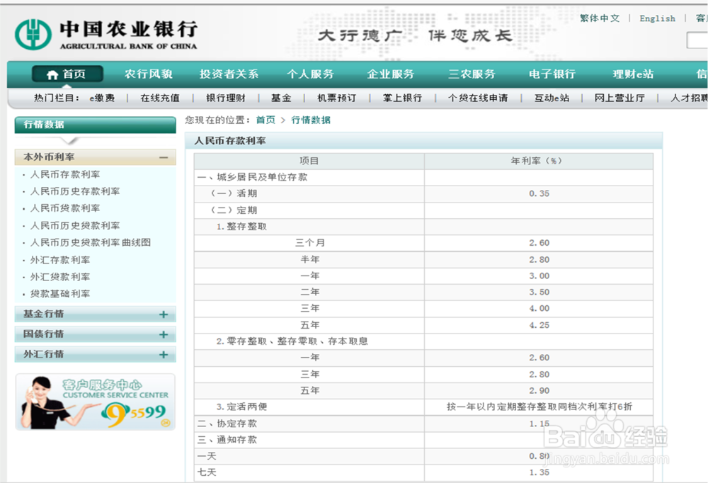 怎么查寻农业银行存款利率