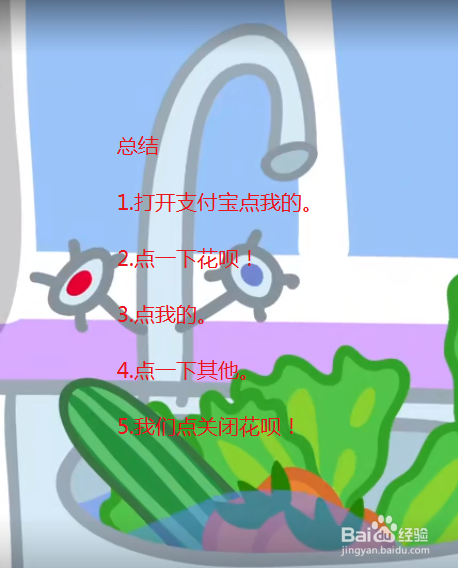 支付宝如何关闭花呗