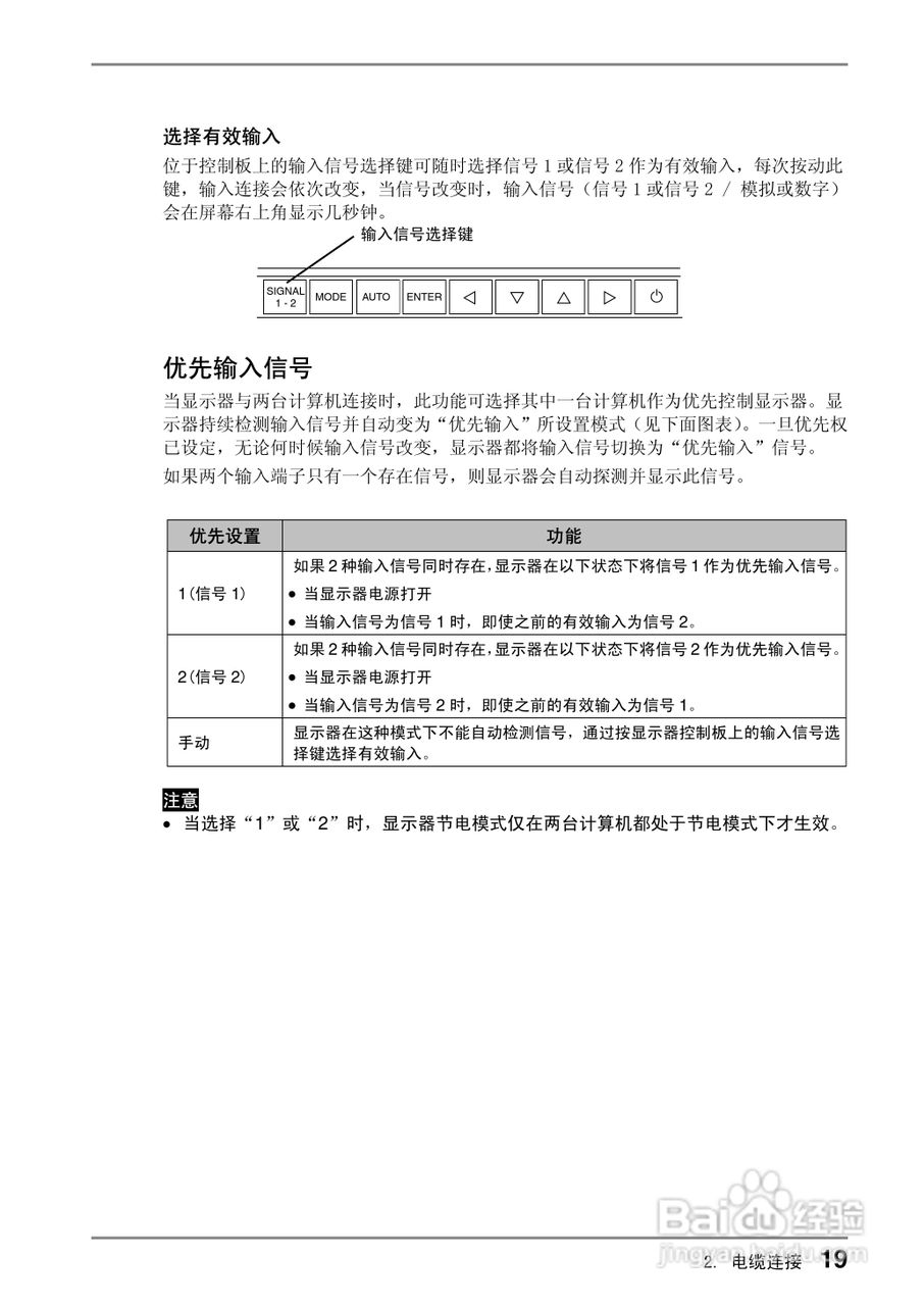 coloredge CG19测定彩色液晶显示器用户说明书:[2]