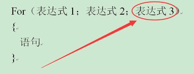 for循环语句使用方法解析