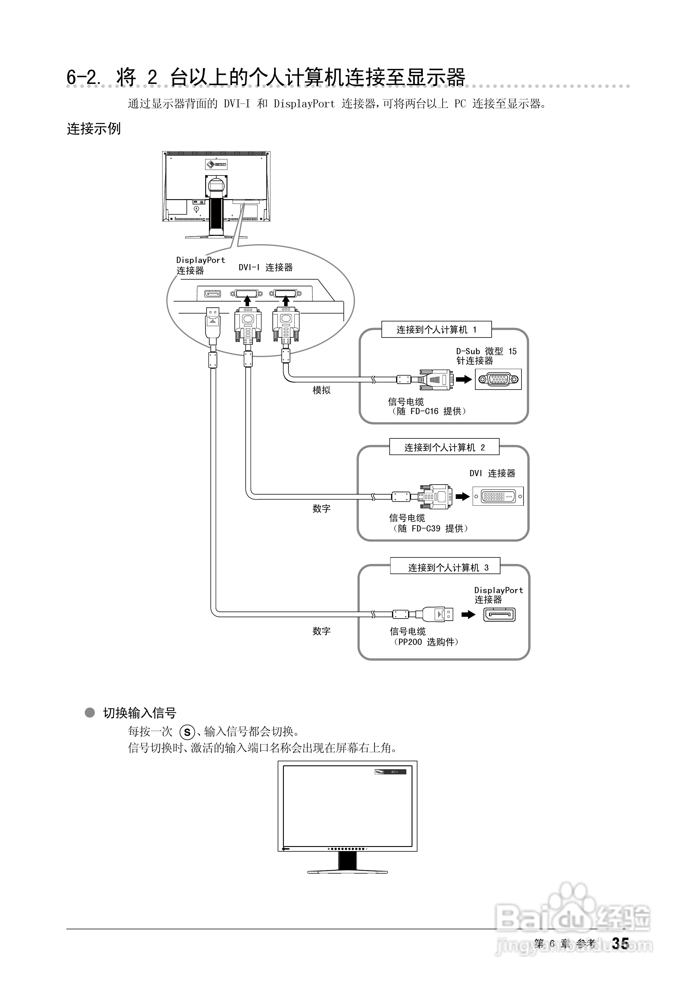 EIZO FlexScan SX2462W彩色液晶显示器用户手册:[4]