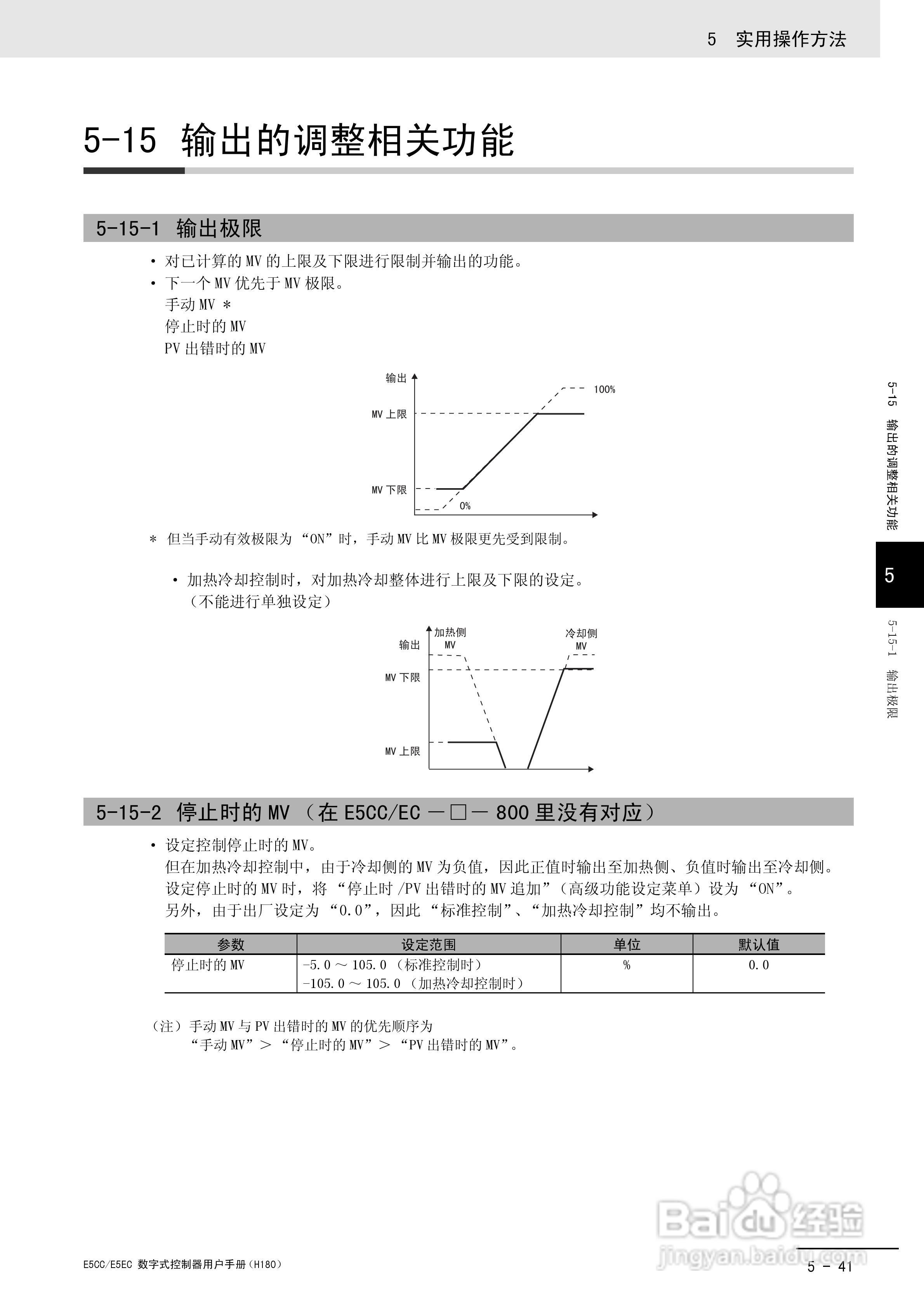 欧姆龙温控器E5CC-E5EC操作手册:[17]