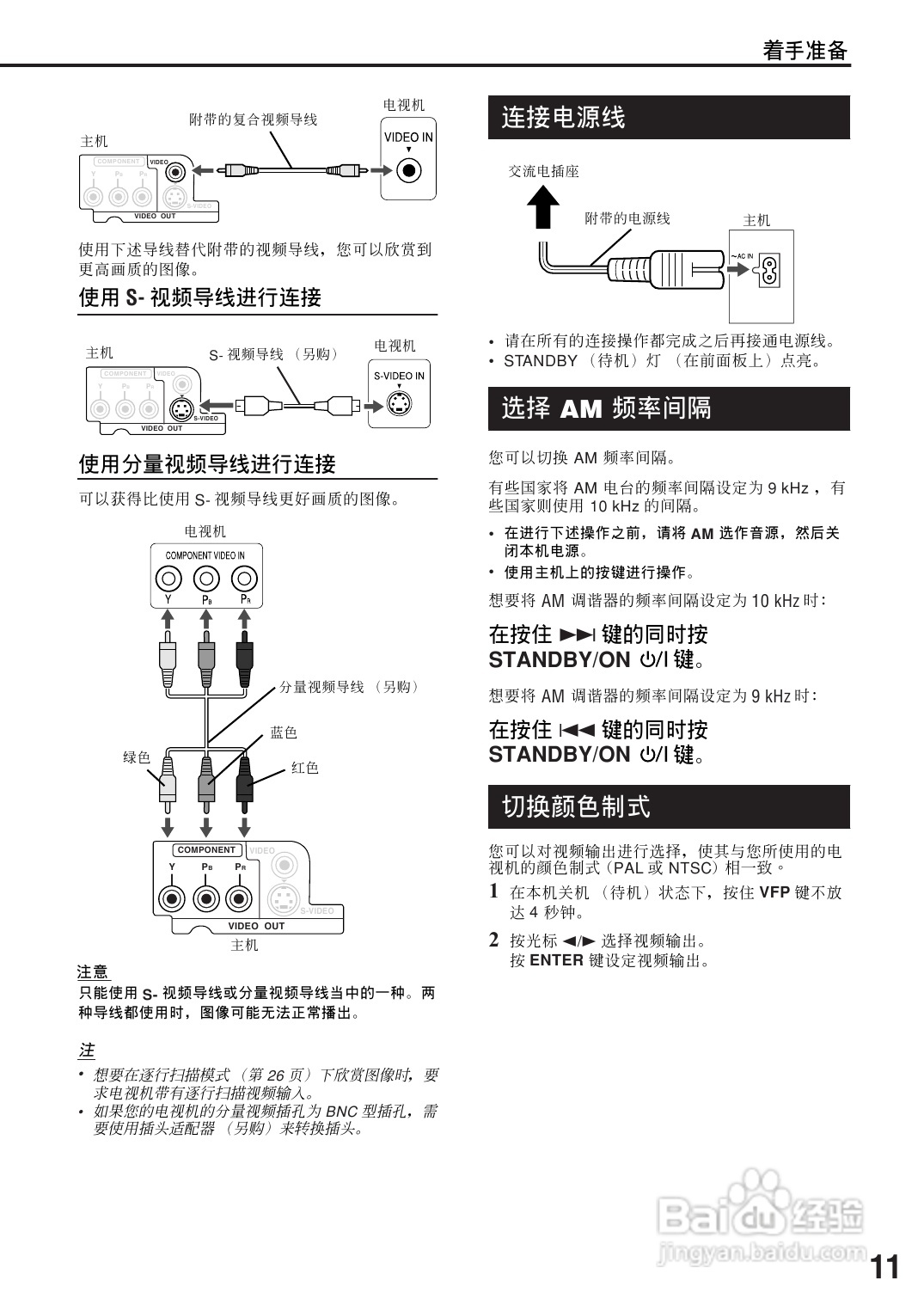 胜利者迷你音响FS-XA3型使用说明书:[1]