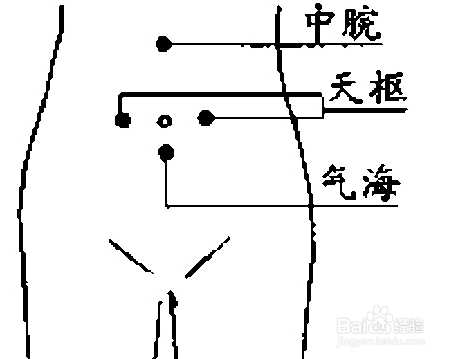 宝宝不爱吃饭怎么做