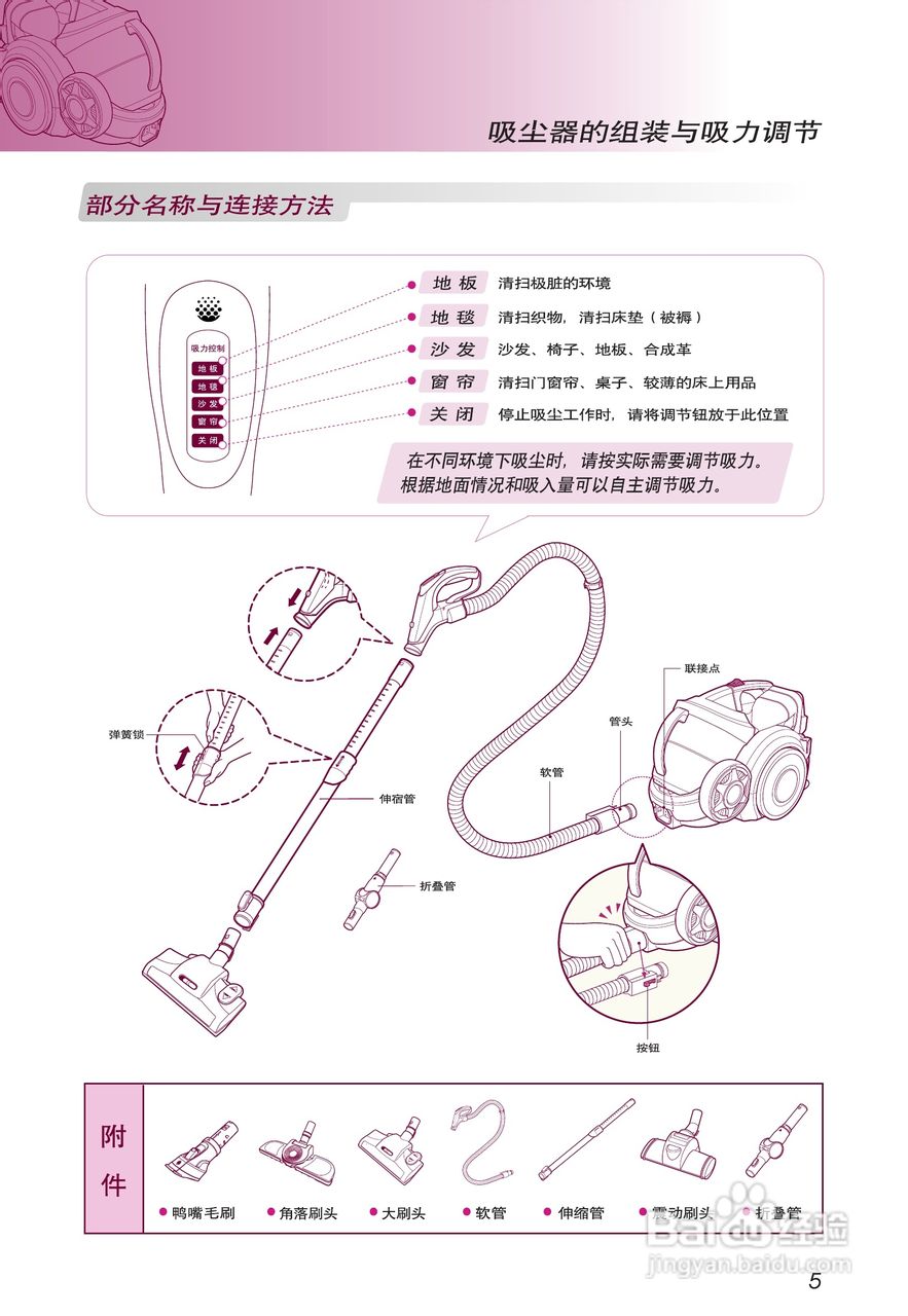 LG V-KC902HE吸尘器说明书:[1]