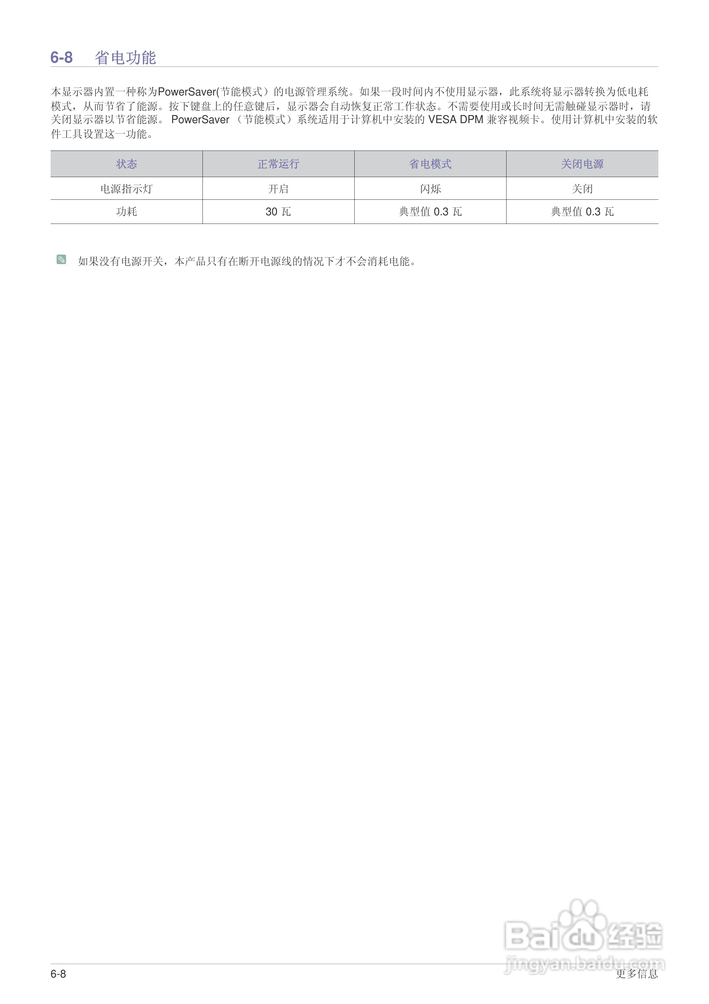 三星S24B300H液晶显示器使用说明书:[7]