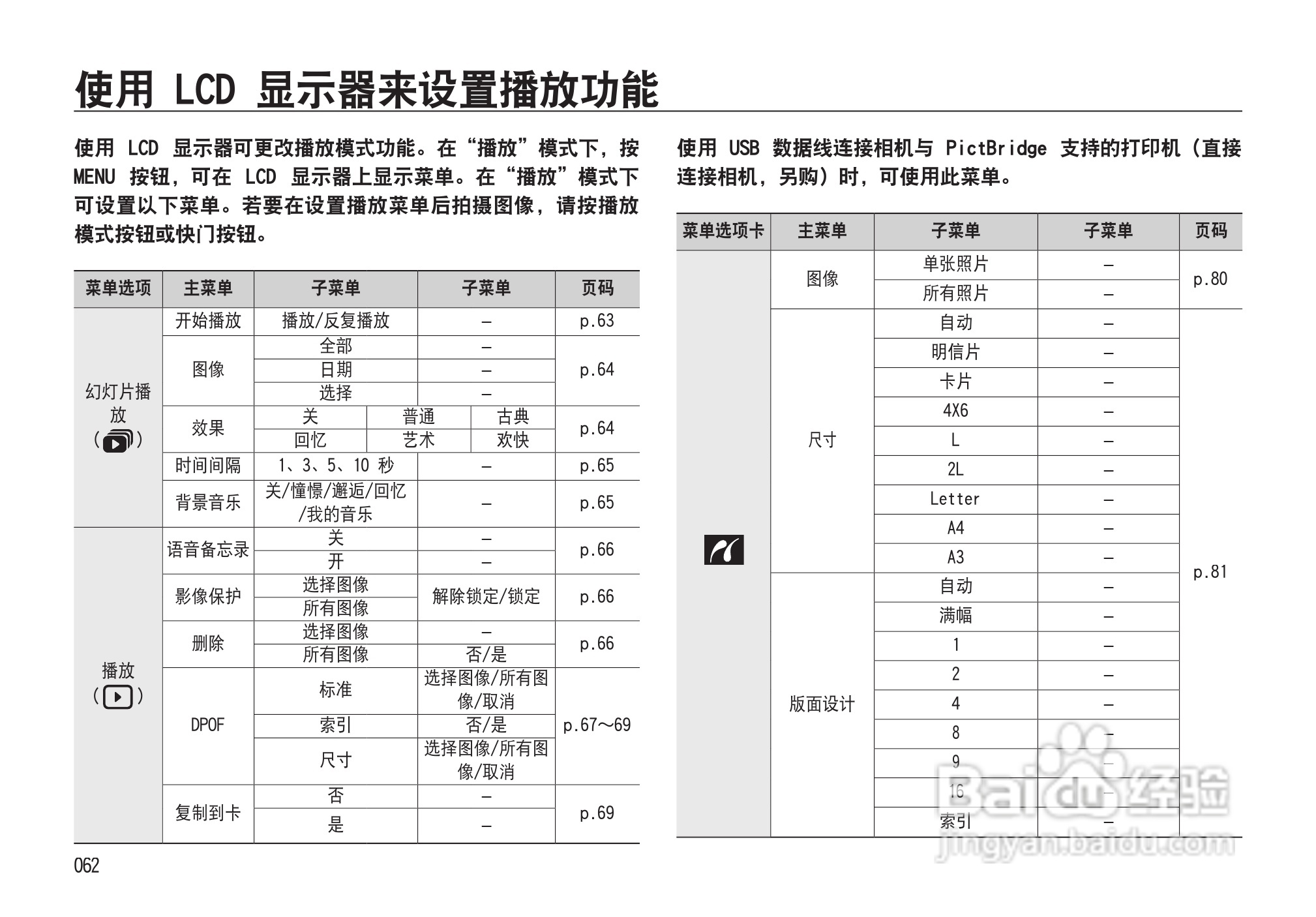 三星NV33数码相机使用说明书:[7]