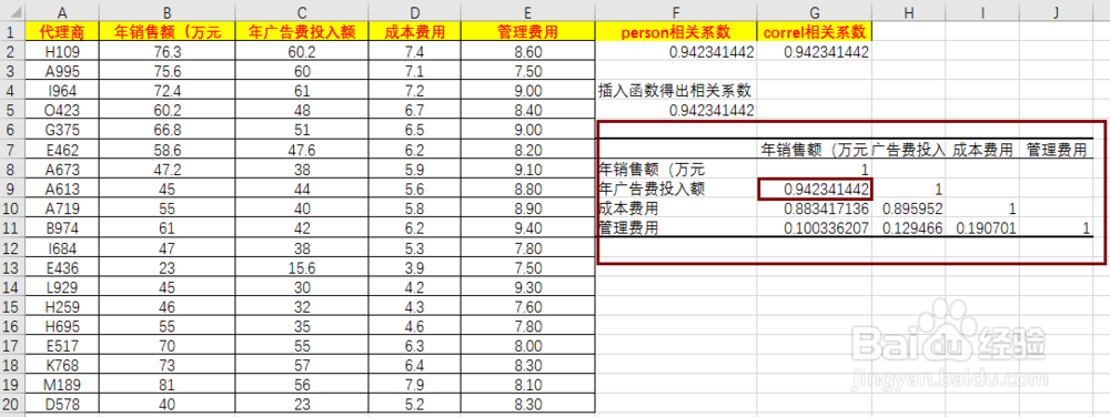 如何正确利用excel做相关分析
