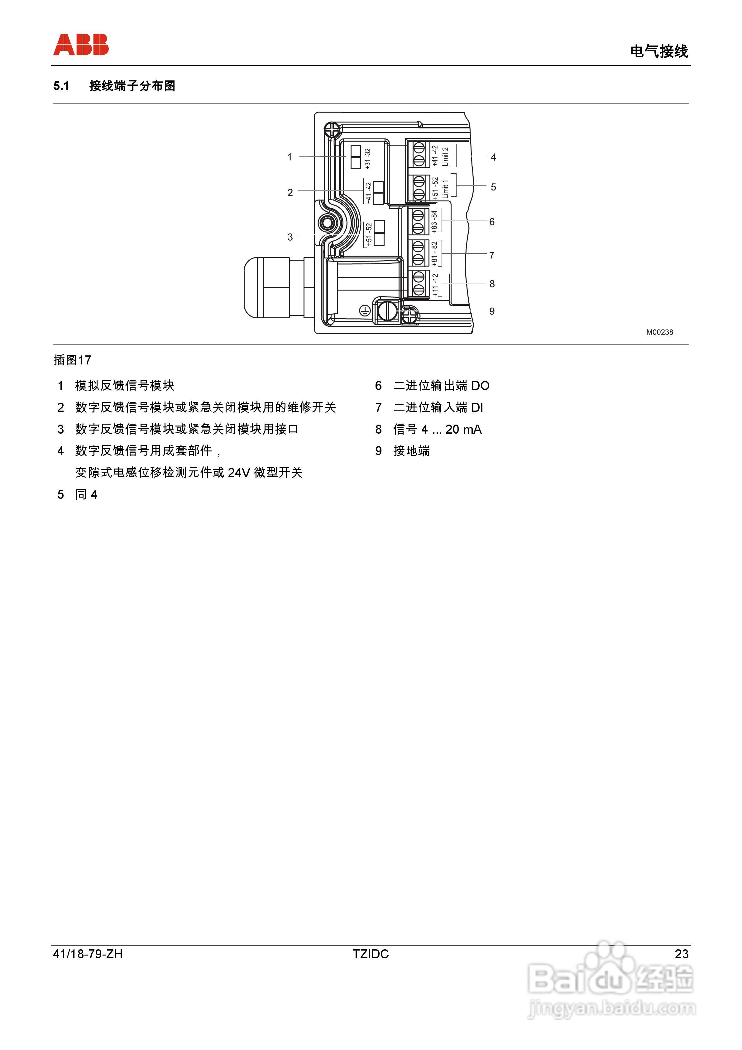 ABB 电气阀门定位器 TZIDC操作说明书:[3]