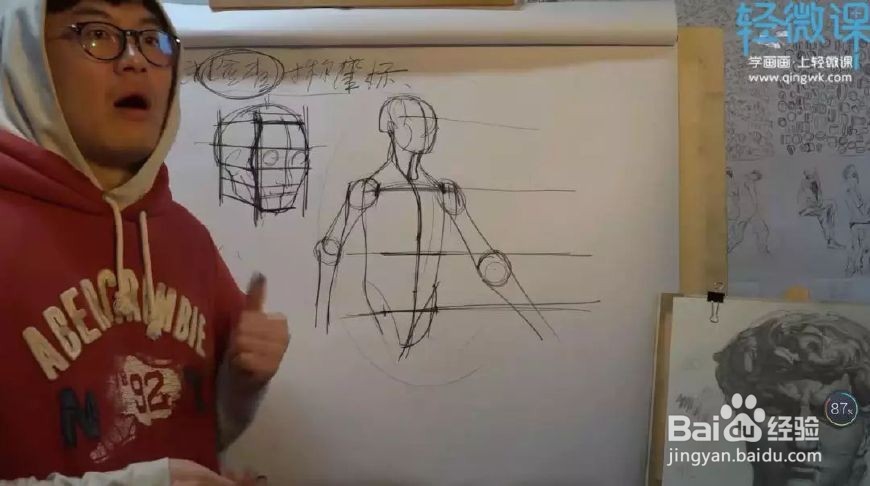 【推荐】人体结构基础绘画方法