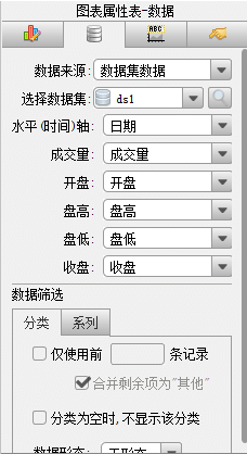 js统计图表工具FineReport教程：[9]股价图