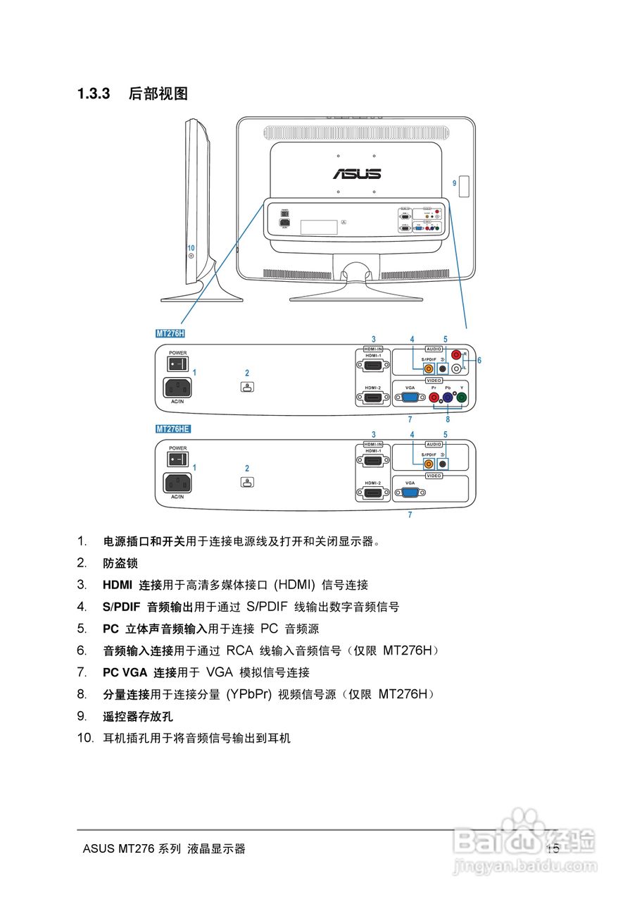 华硕MT276H-A液晶显示器使用说明书:[2]