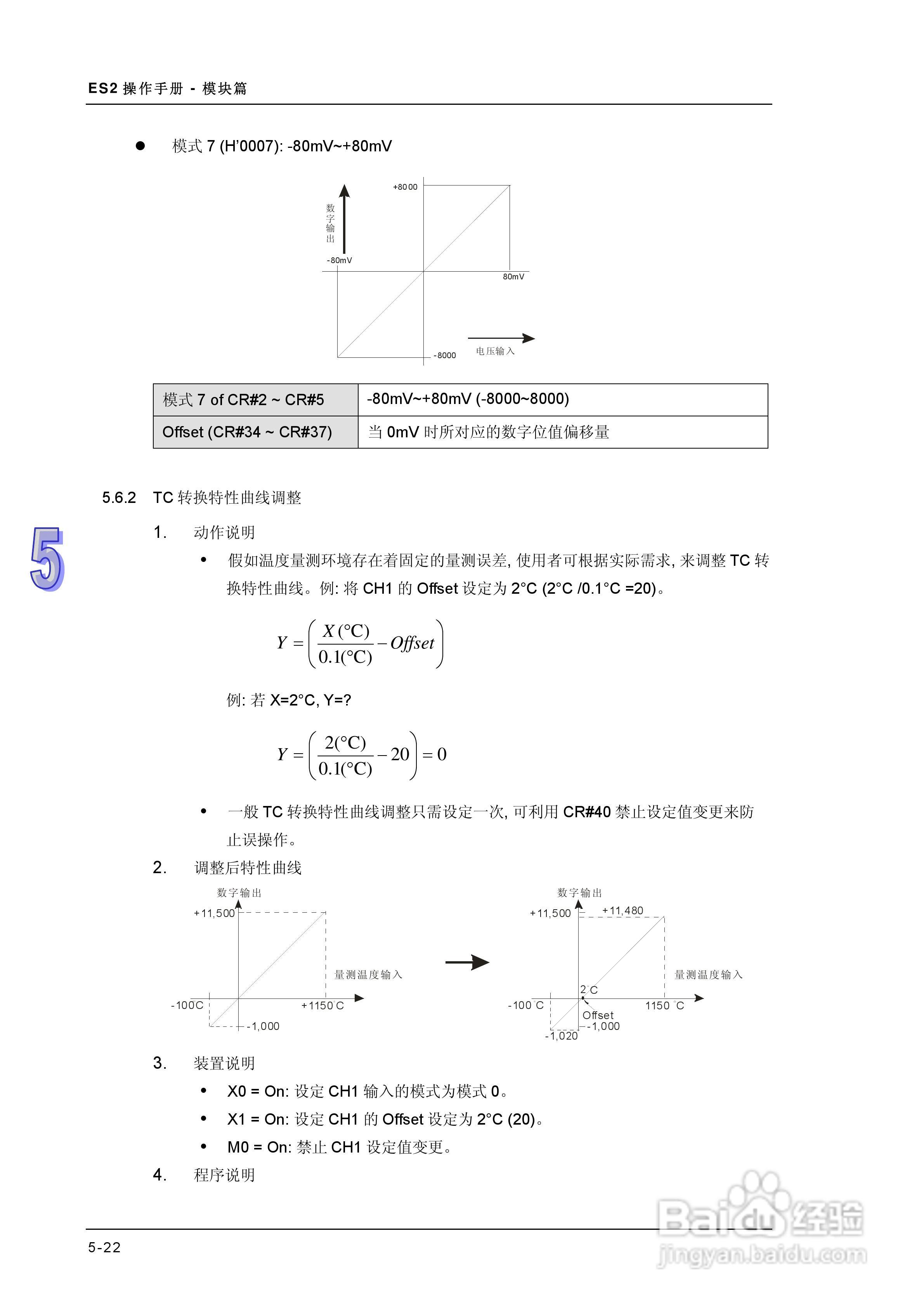 DVP-ES2模块操作手册:[14]