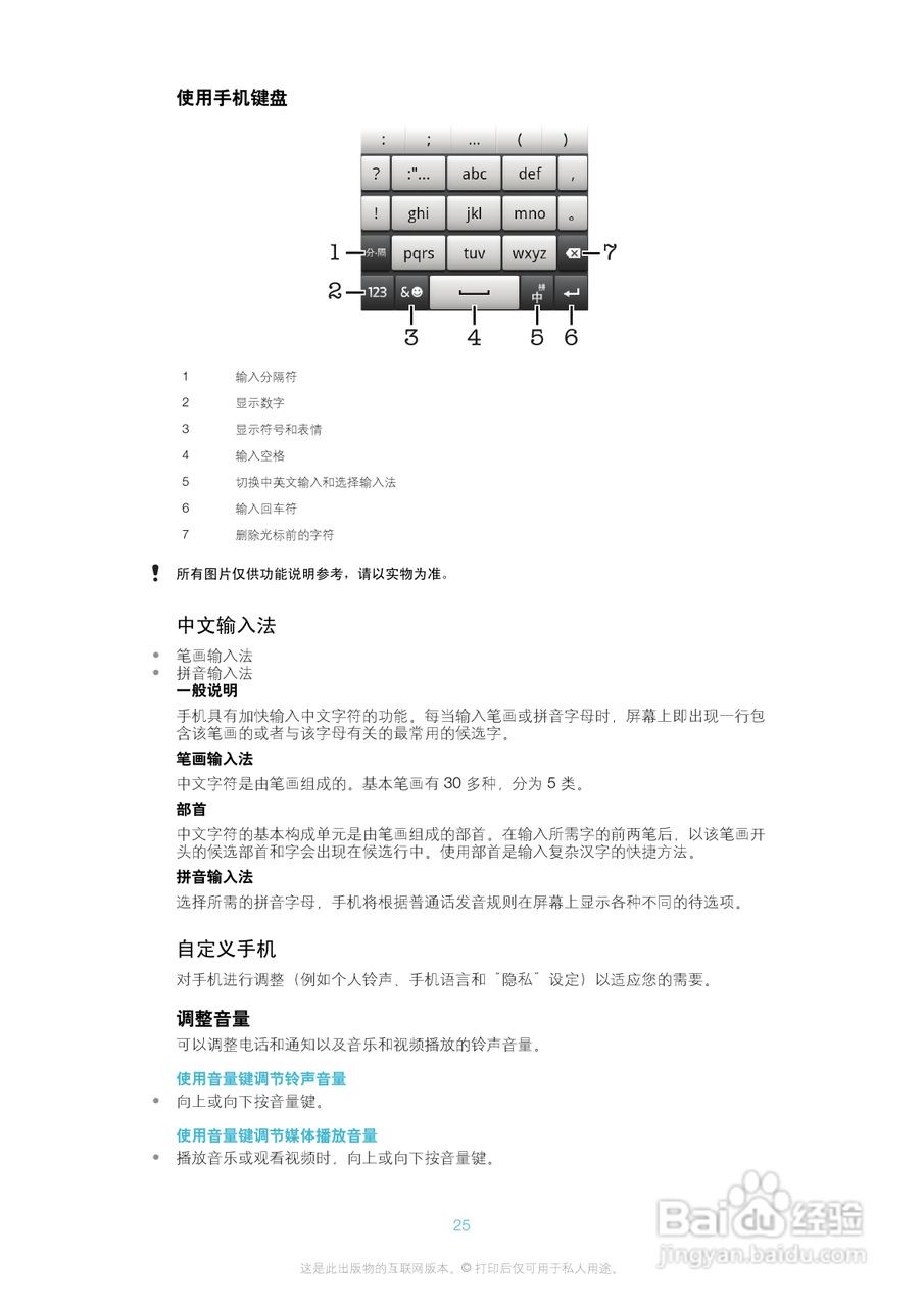 索尼(爱立信) Xperia TX LT29i手机说明书:[3]