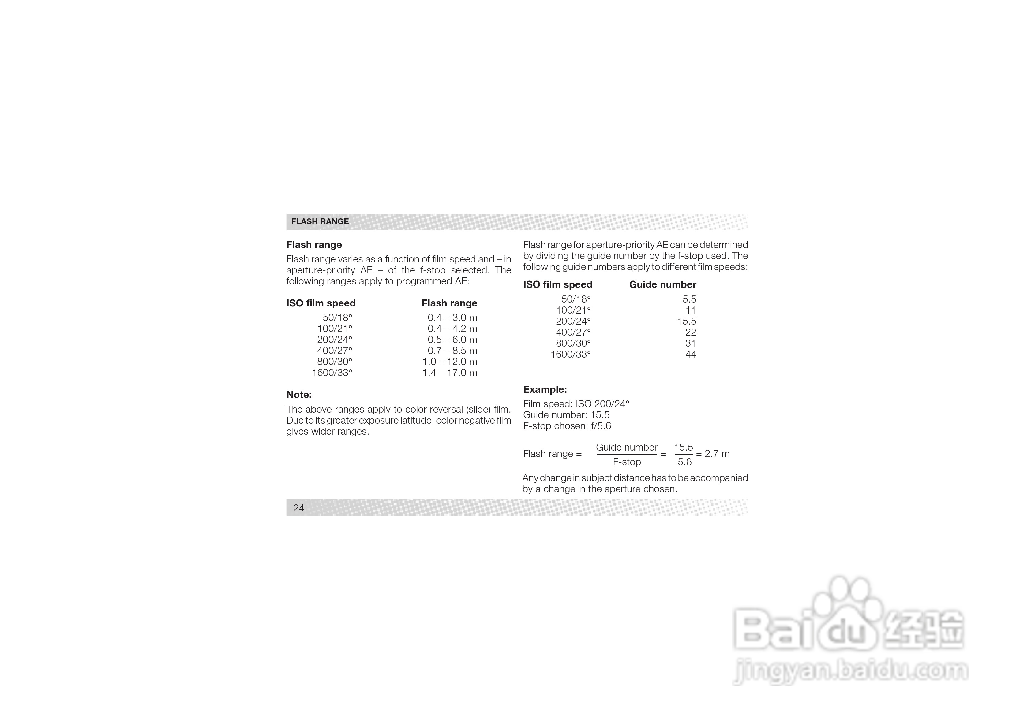 Rollei AFM 35型数码相机说明书:[3]