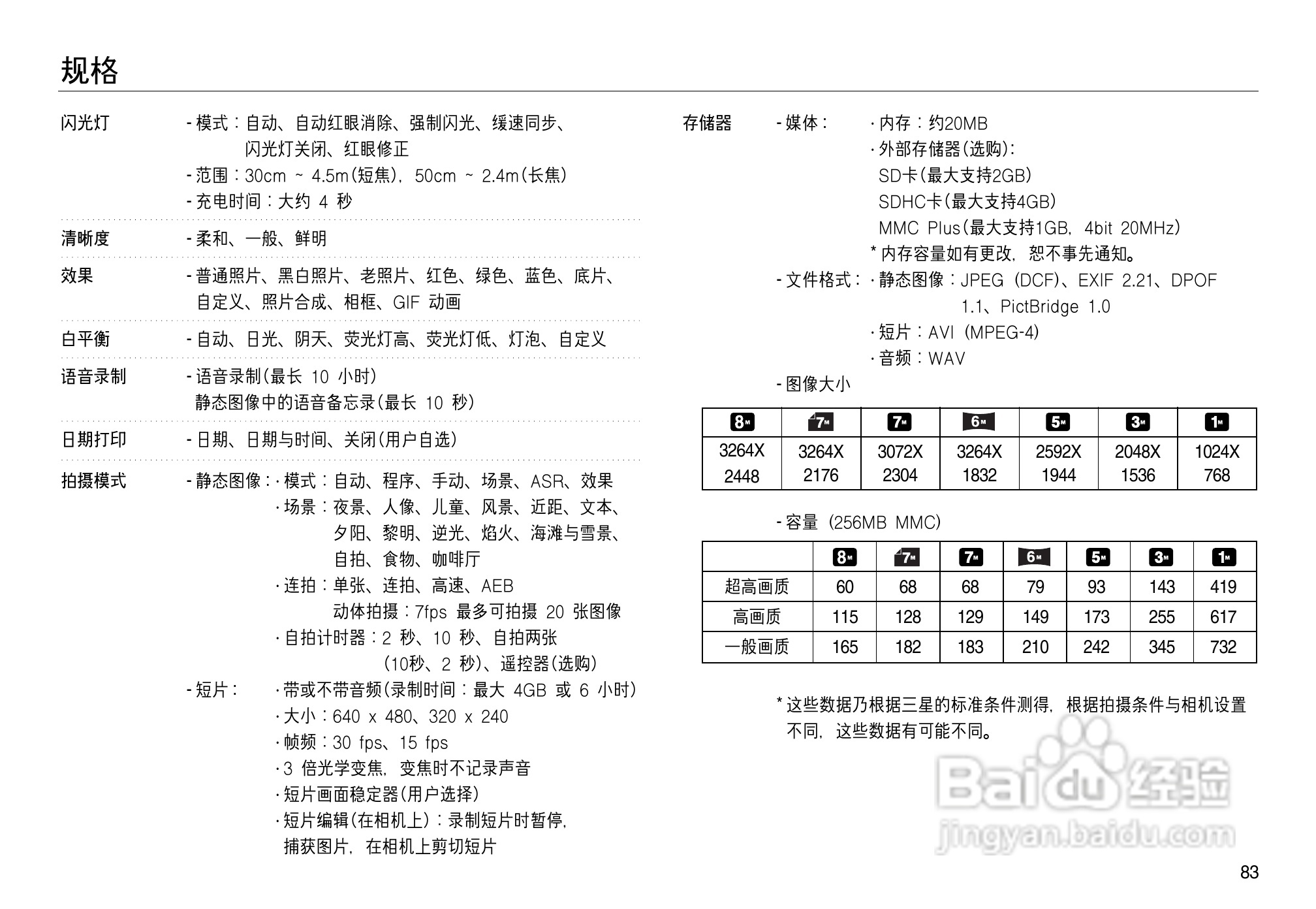 三星NV8数码相机使用说明书:[9]