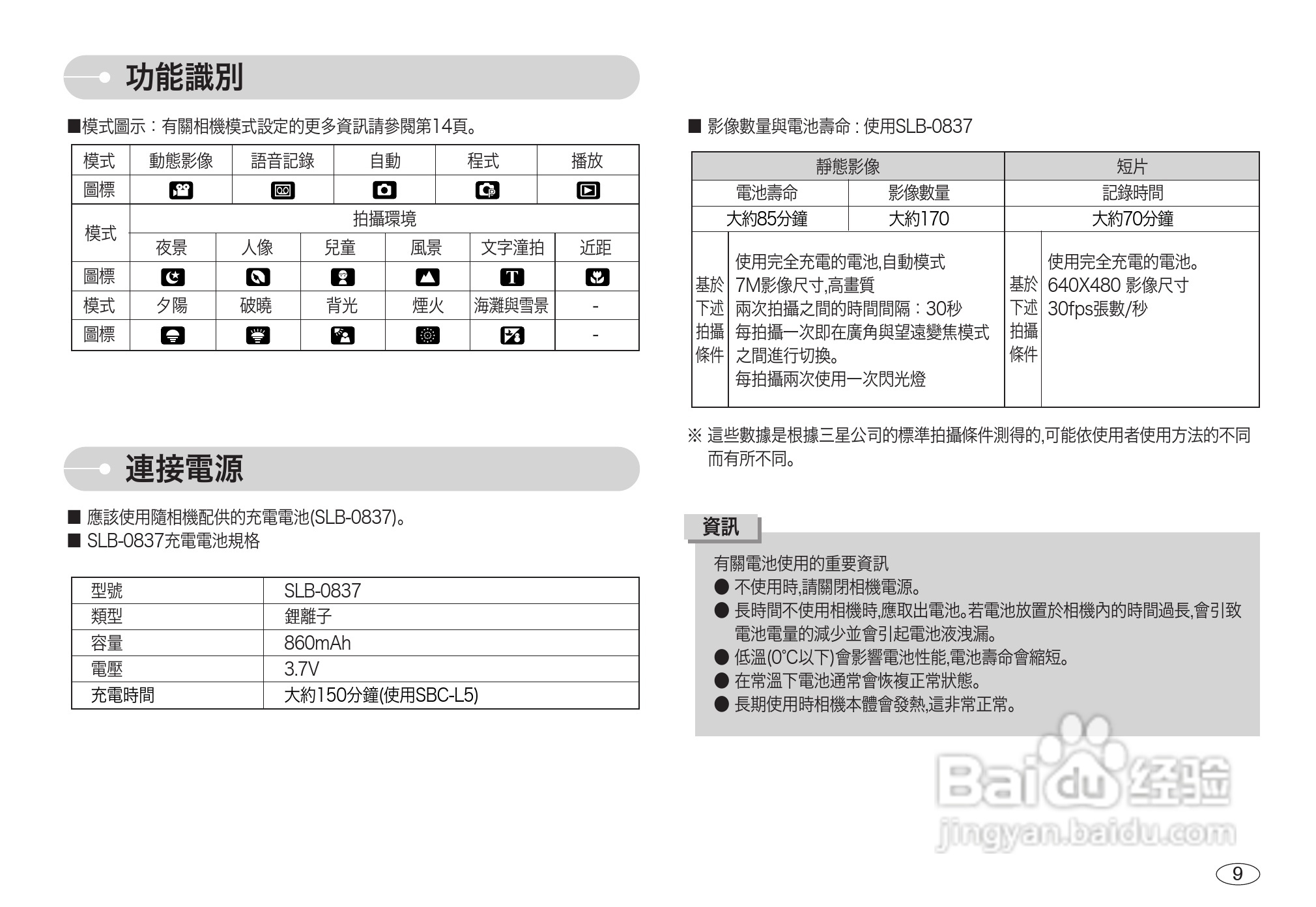 三星L700数码相机使用说明书:[1]