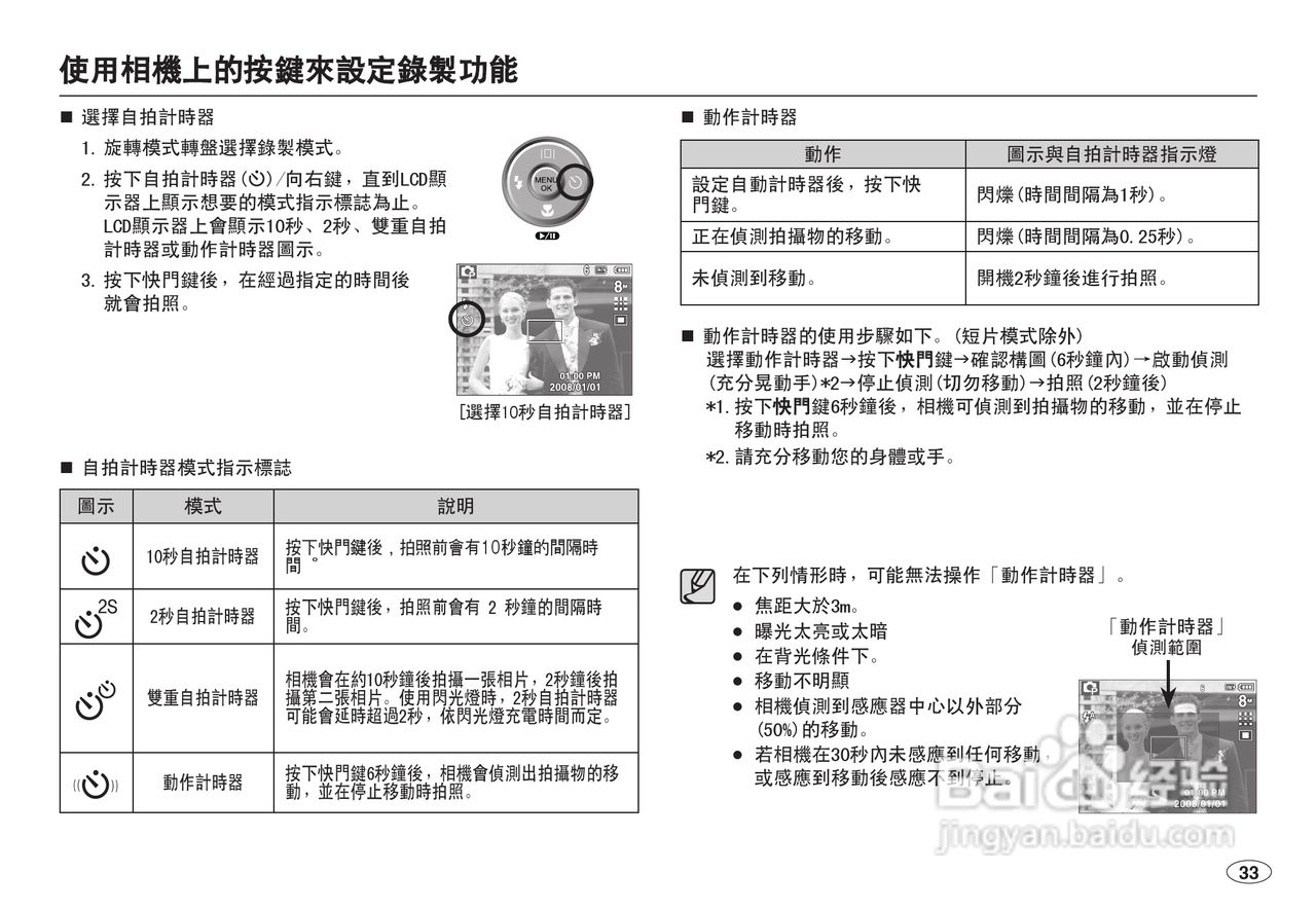 三星L100数码相机使用说明书:[4]