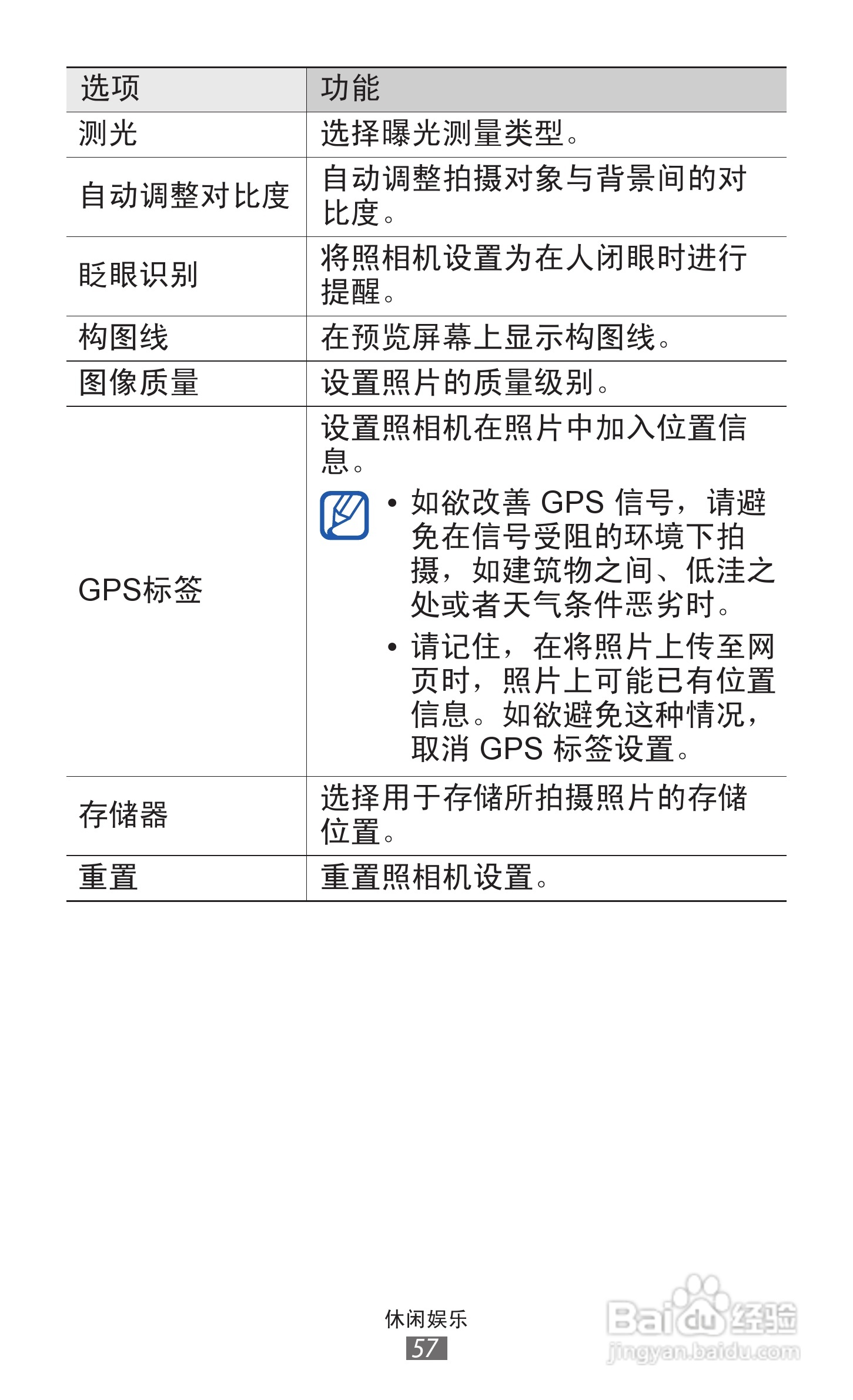 三星GT-I8160手机使用说明书:[6]