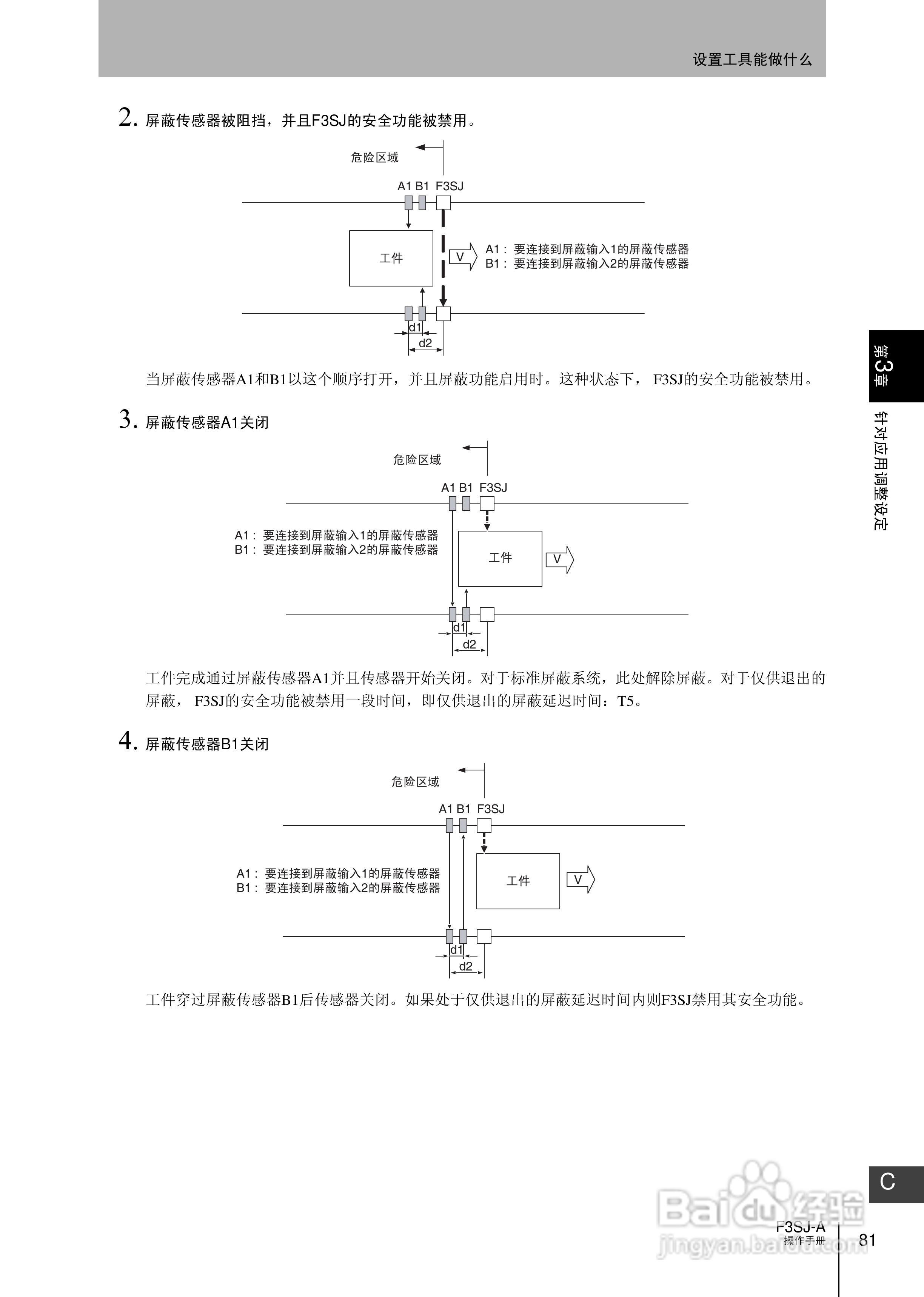 欧姆龙 F3SJ-A P系列安全光幕操作手册:[11]