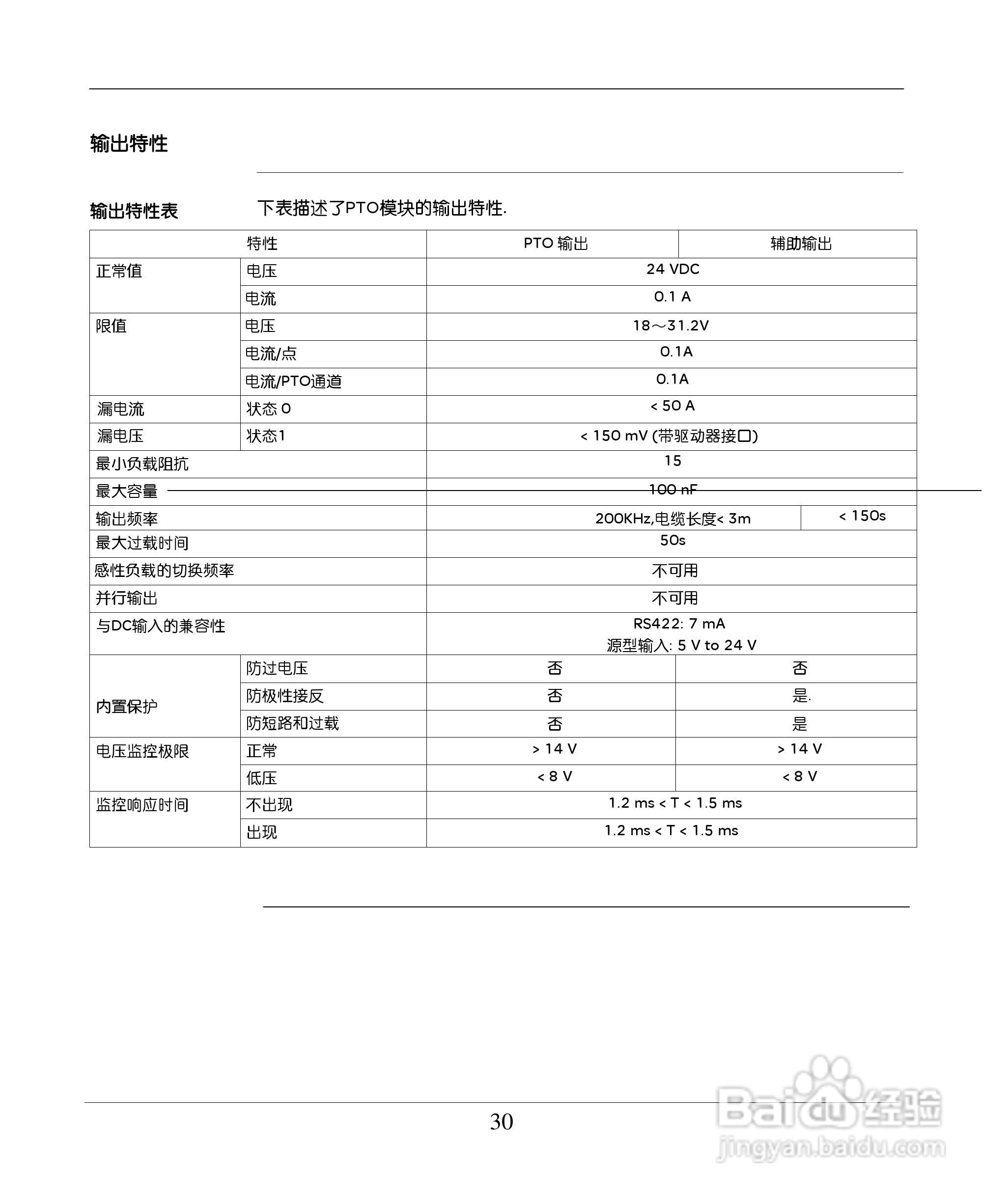 schneider TWDPTO220DT 模块用户手册:[4]